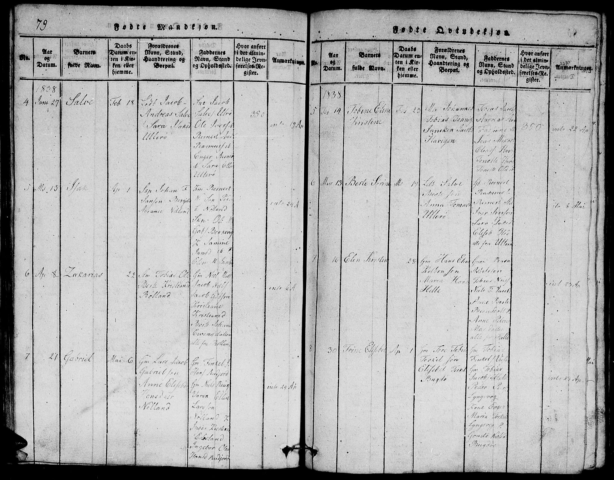 Herad sokneprestkontor, SAK/1111-0018/F/Fb/Fbb/L0001: Parish register (copy) no. B 1, 1815-1852, p. 79