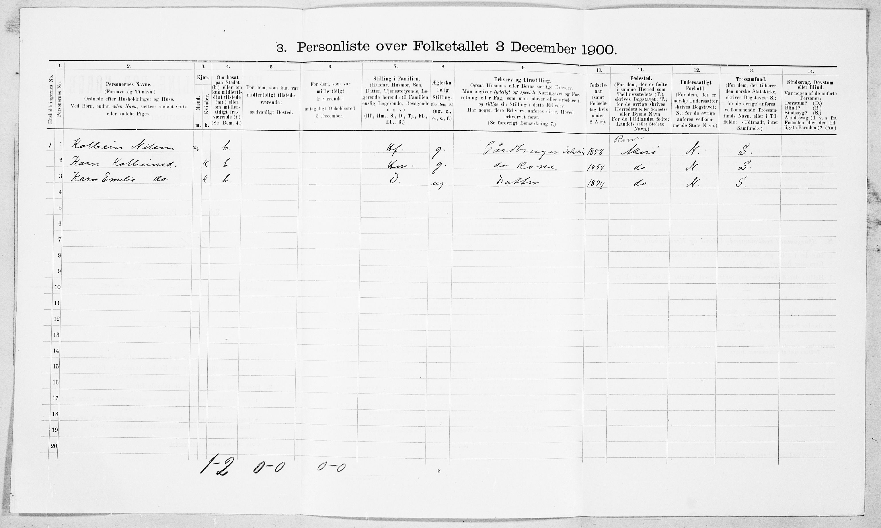 SAT, 1900 census for Vestnes, 1900, p. 480