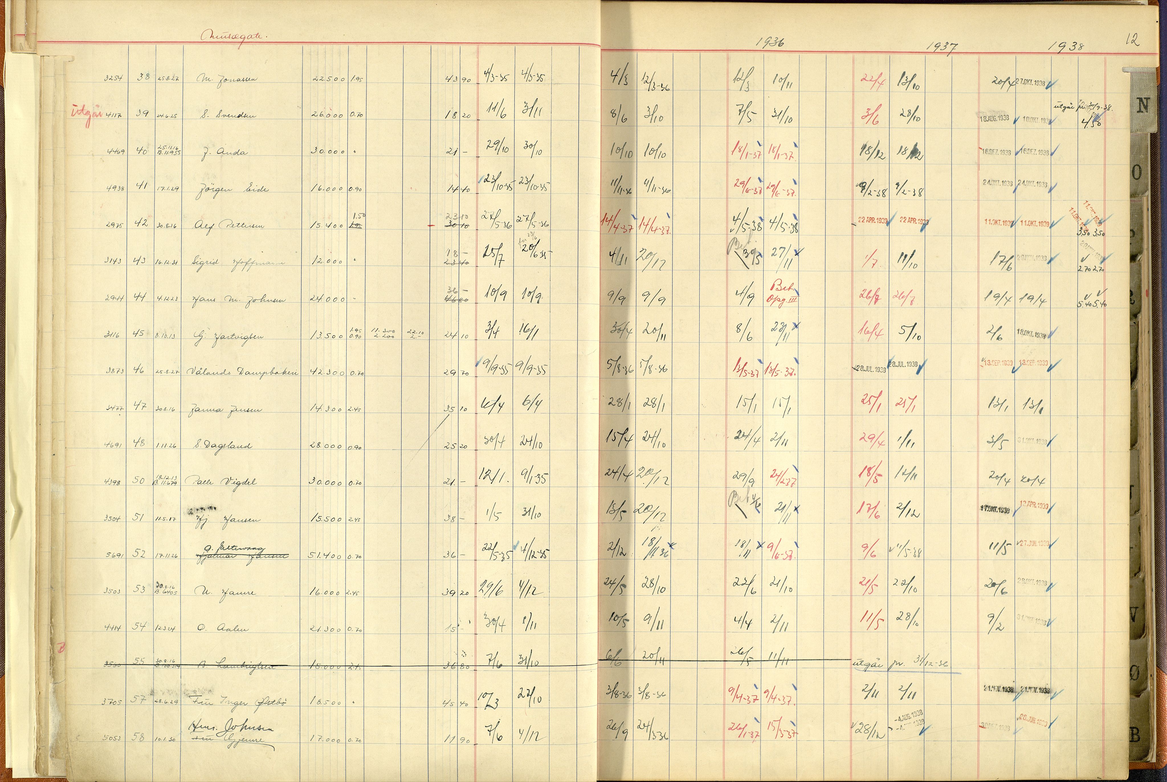 Norges Brannkasse Stavanger, AV/SAST-A-102143/F/Fc/L0005: Brannkontingentprotokoll M-Ø, 1934-1938, p. 11b-12a