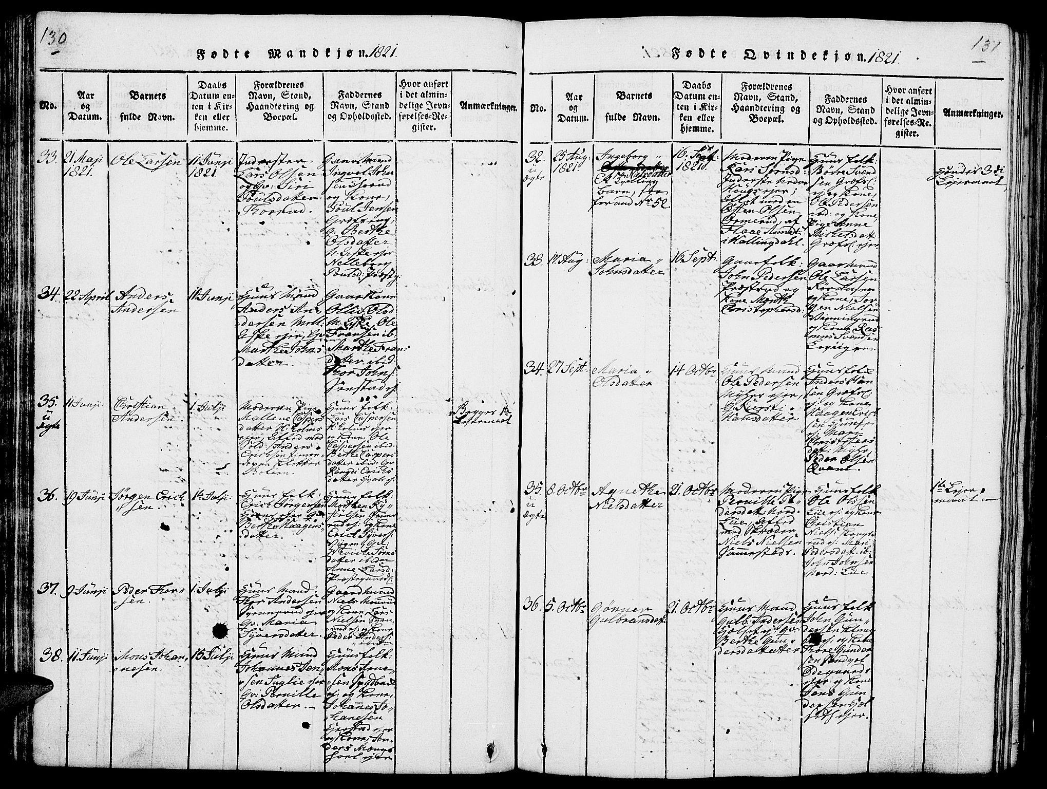 Nes prestekontor, Hedmark, SAH/PREST-020/L/La/L0003: Parish register (copy) no. 3, 1814-1831, p. 130-131