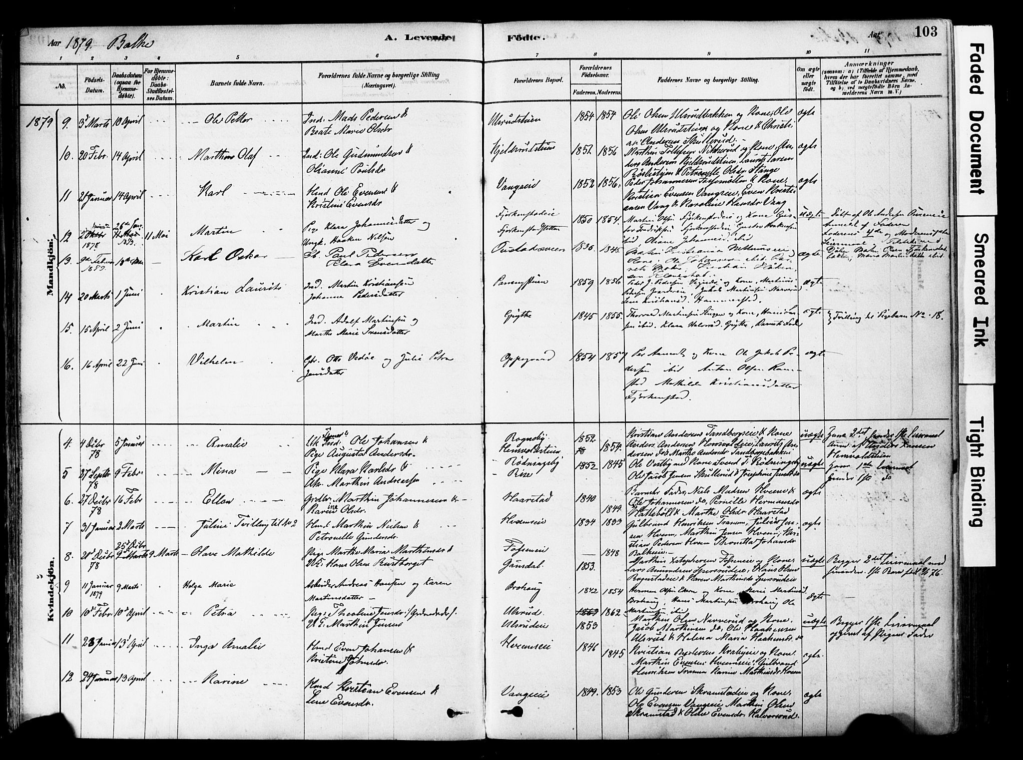 Østre Toten prestekontor, SAH/PREST-104/H/Ha/Haa/L0006: Parish register (official) no. 6 /2, 1878-1880, p. 103