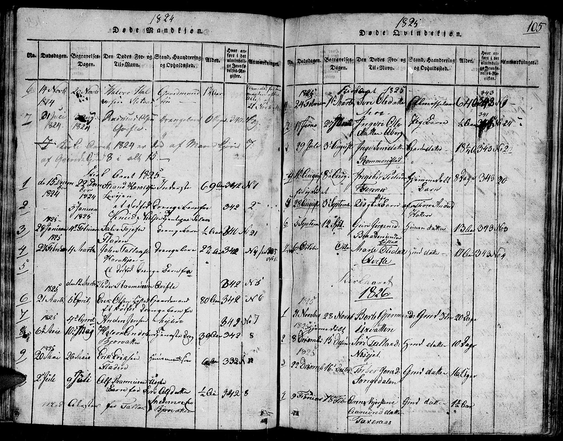 Gjerstad sokneprestkontor, SAK/1111-0014/F/Fb/Fbb/L0001: Parish register (copy) no. B 1, 1813-1863, p. 105