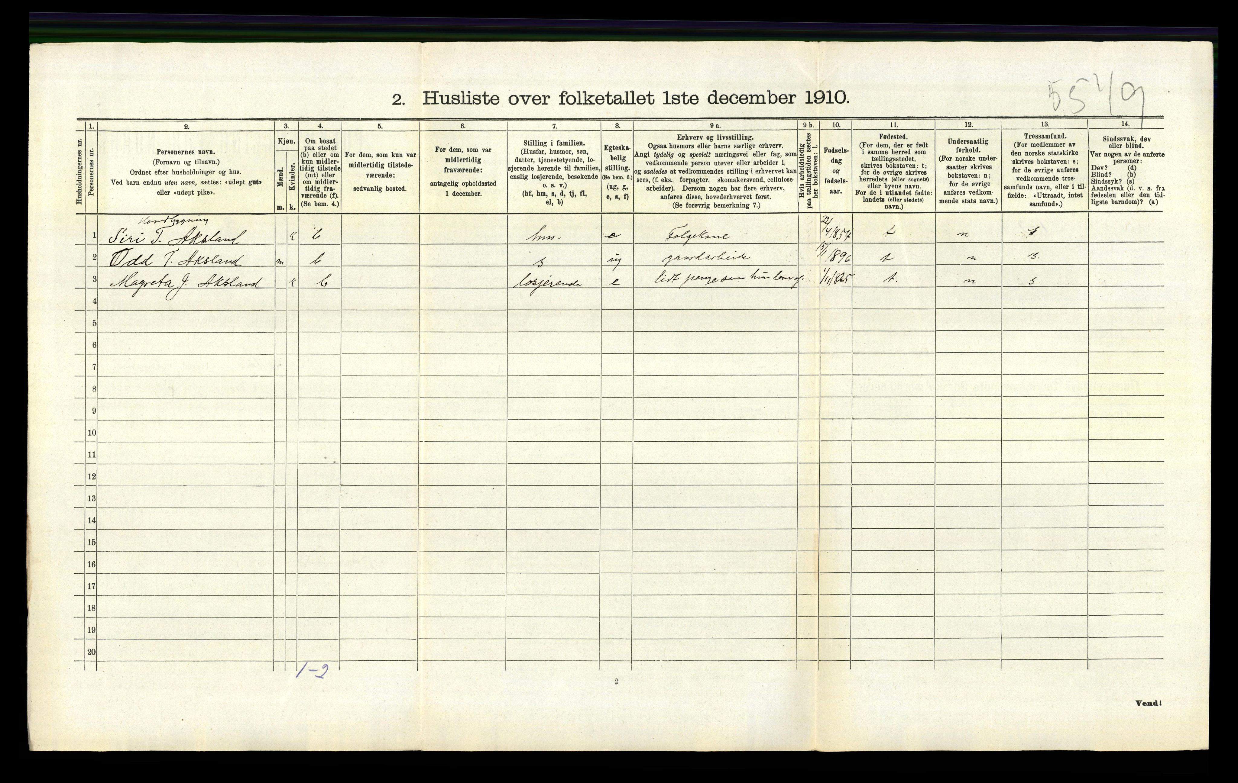 RA, 1910 census for Vikedal, 1910, p. 986