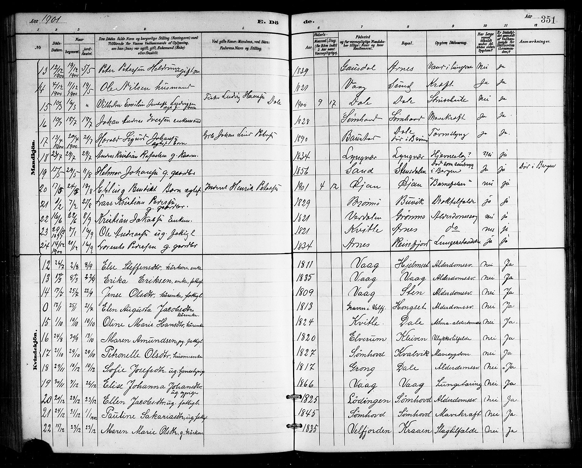 Ministerialprotokoller, klokkerbøker og fødselsregistre - Nordland, SAT/A-1459/812/L0188: Parish register (copy) no. 812C06, 1884-1912, p. 351