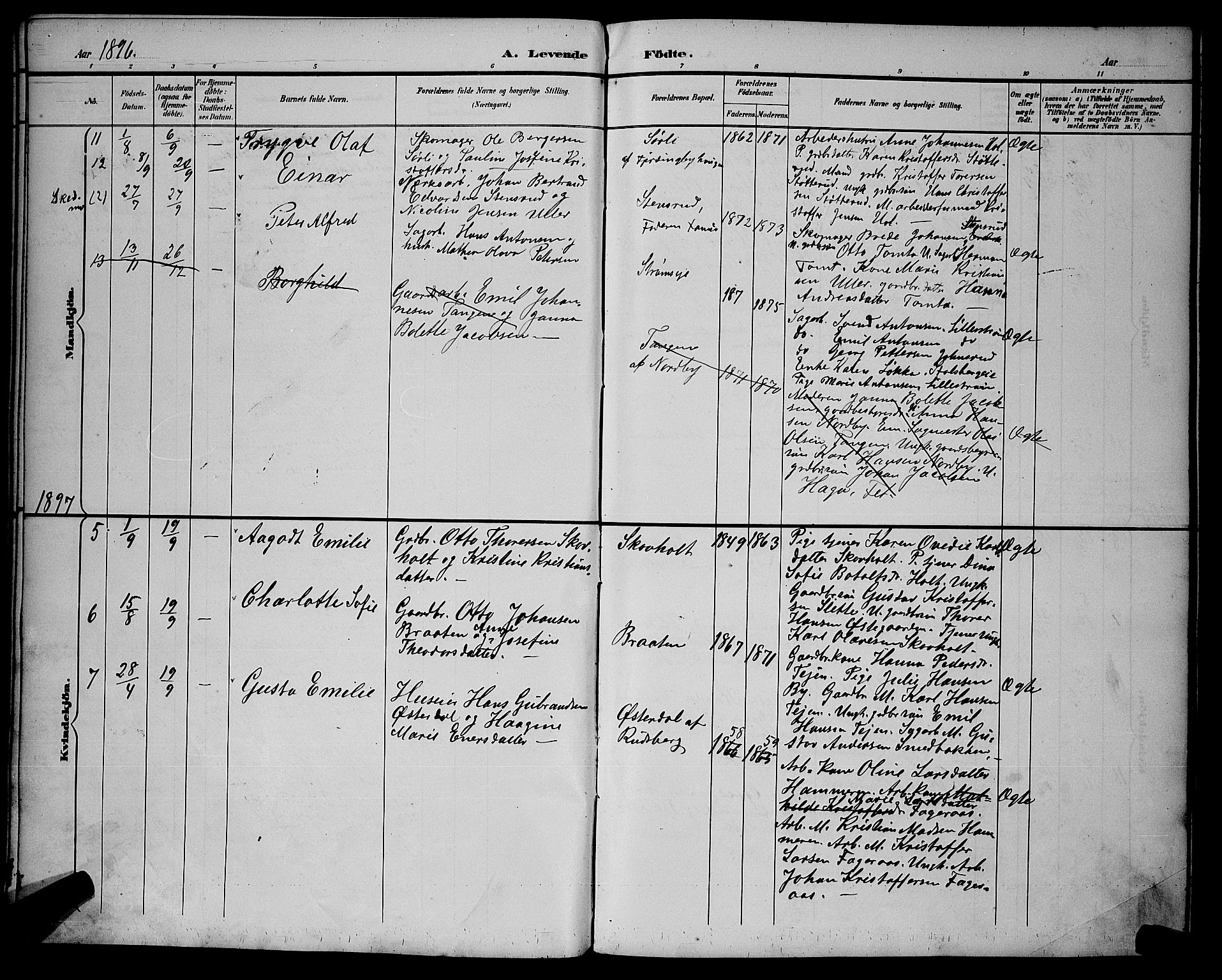 Fet prestekontor Kirkebøker, AV/SAO-A-10370a/G/Gb/L0004: Parish register (copy) no. II 4, 1894-1904