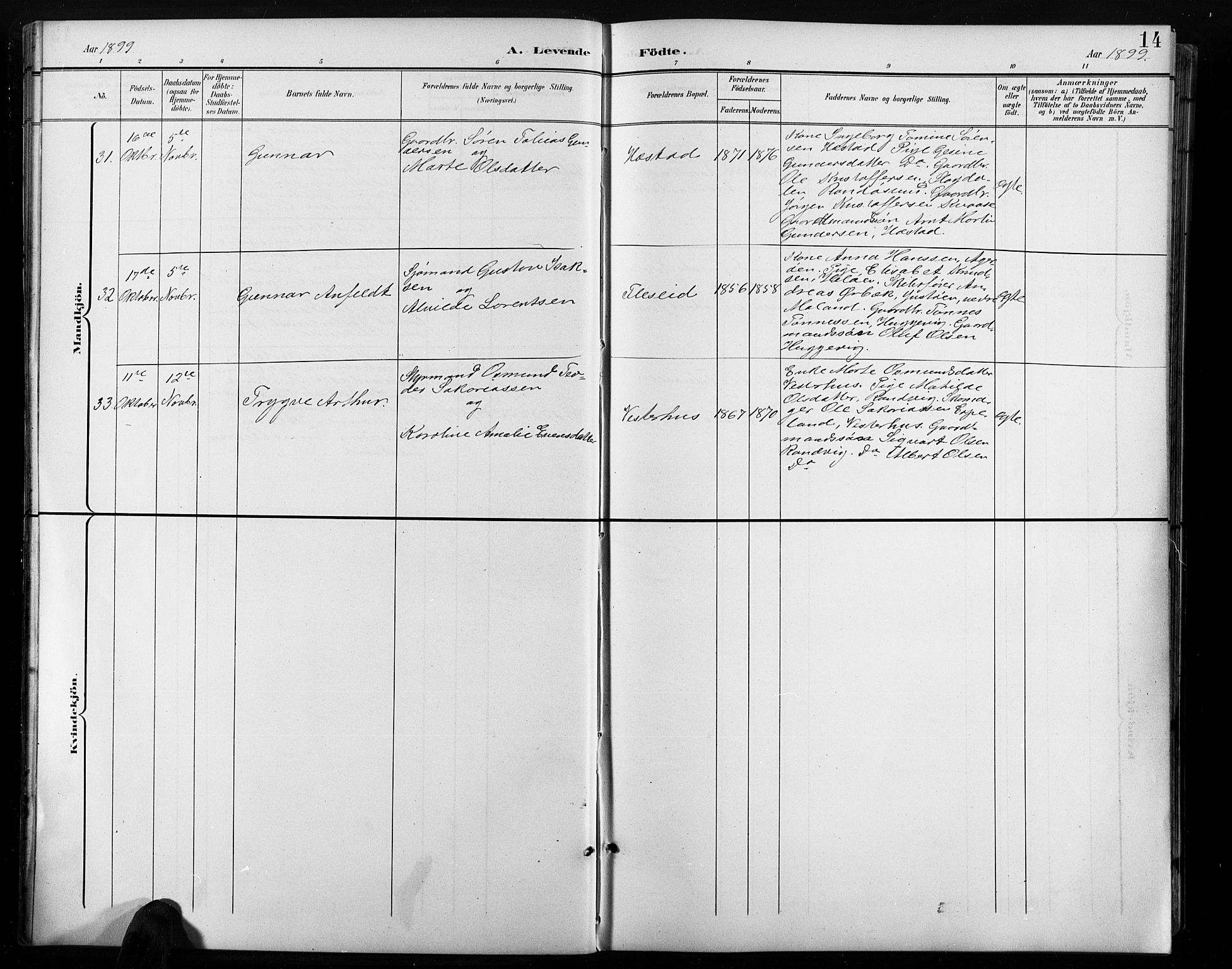 Høvåg sokneprestkontor, AV/SAK-1111-0025/F/Fb/L0005: Parish register (copy) no. B 5, 1898-1929, p. 14