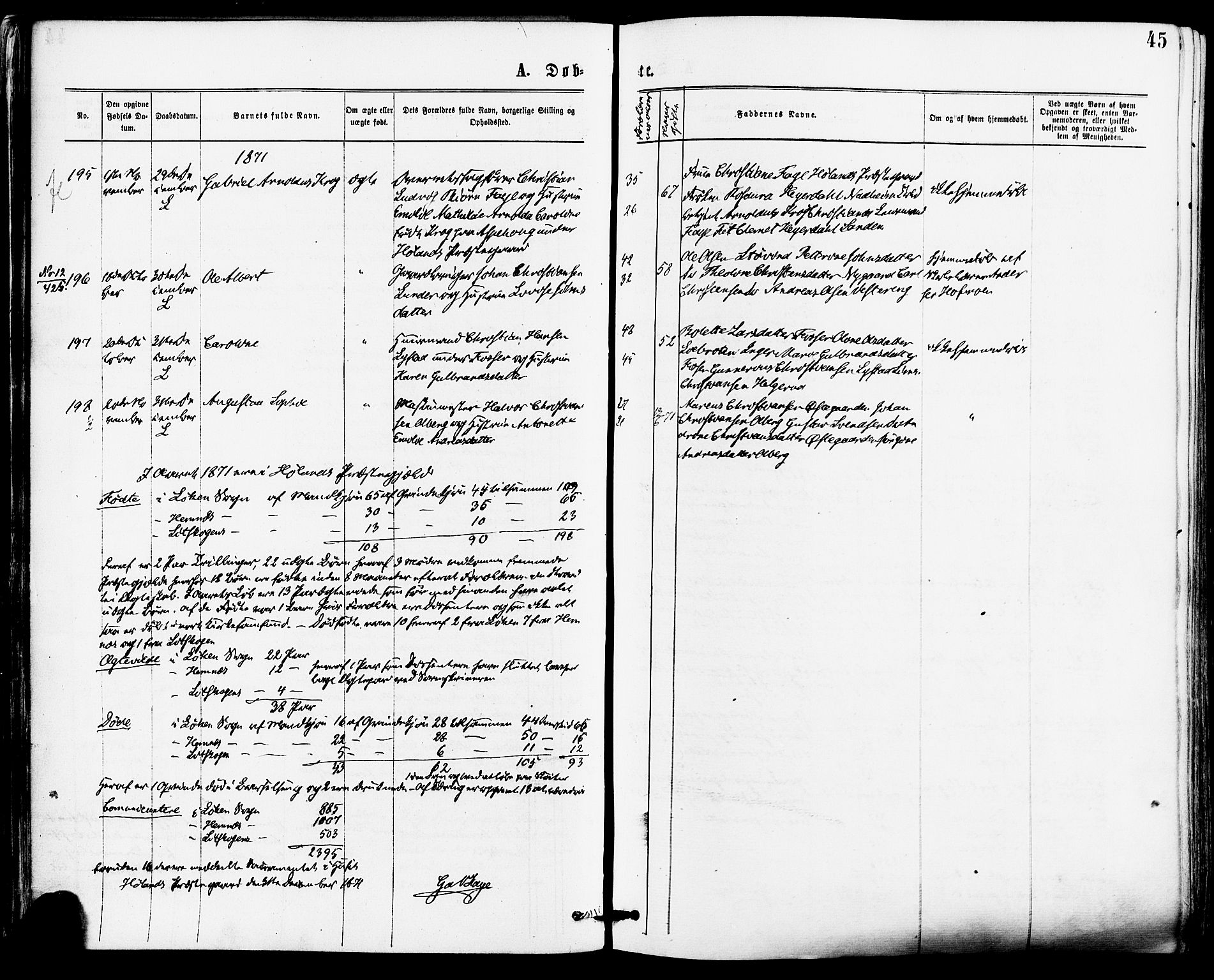 Høland prestekontor Kirkebøker, SAO/A-10346a/F/Fa/L0012.a: Parish register (official) no. I 12A, 1869-1879, p. 45