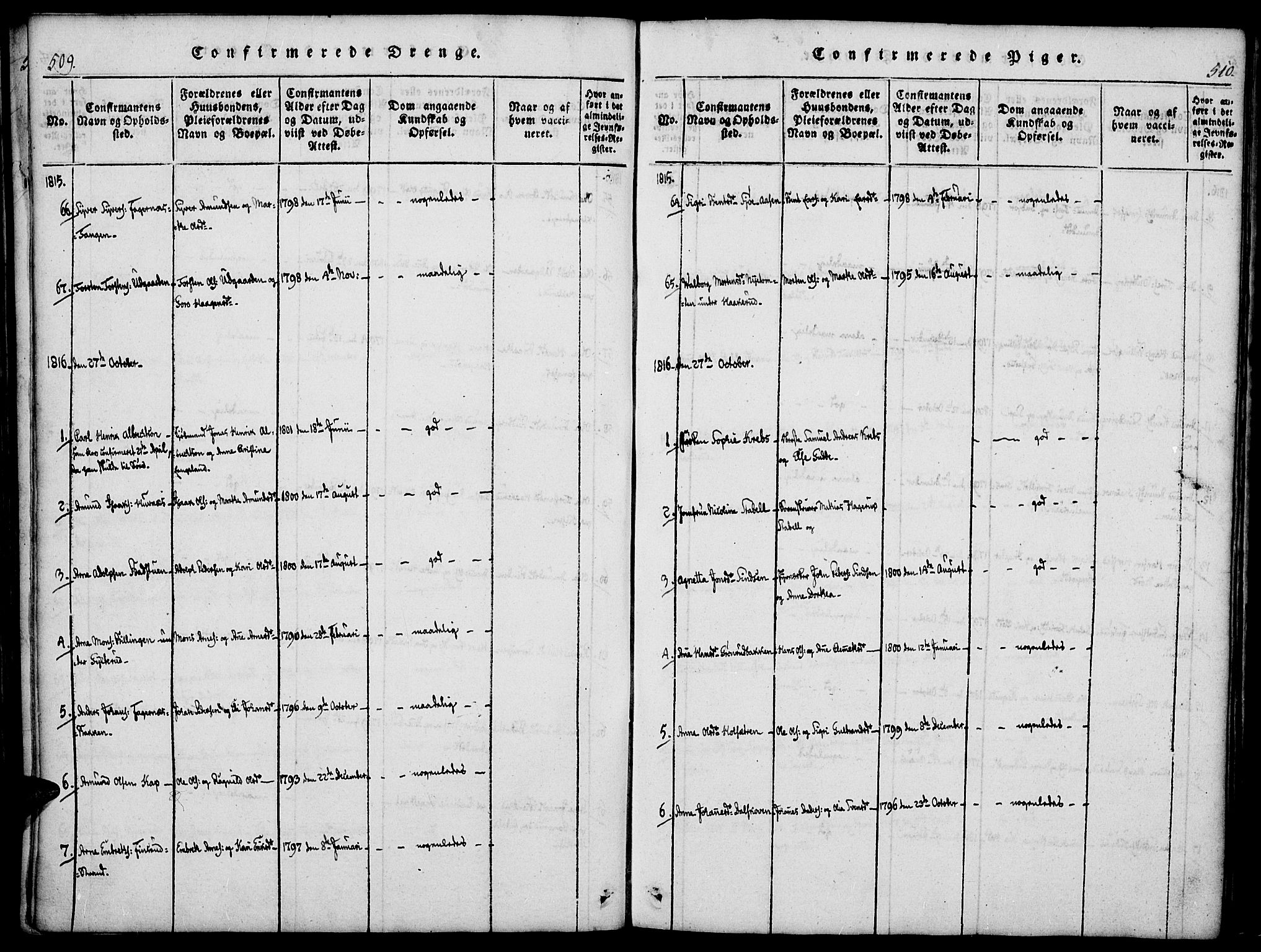 Vinger prestekontor, AV/SAH-PREST-024/H/Ha/Haa/L0006: Parish register (official) no. 6, 1814-1825, p. 509-510