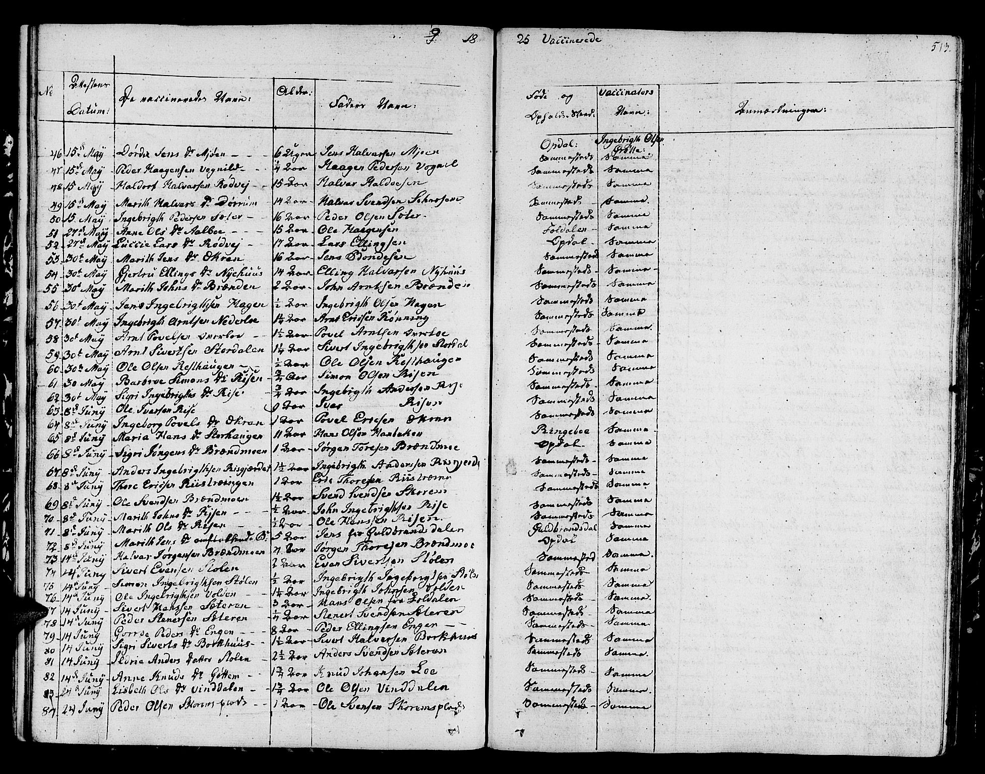 Ministerialprotokoller, klokkerbøker og fødselsregistre - Sør-Trøndelag, AV/SAT-A-1456/678/L0897: Parish register (official) no. 678A06-07, 1821-1847, p. 513