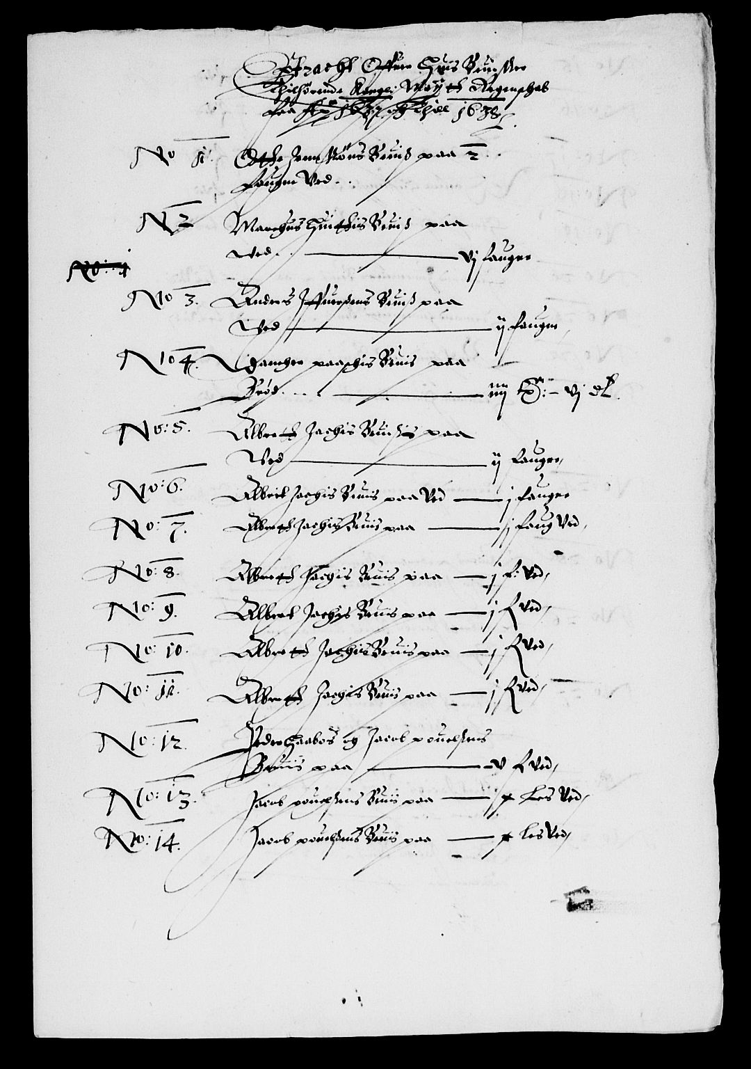 Rentekammeret inntil 1814, Reviderte regnskaper, Lensregnskaper, AV/RA-EA-5023/R/Rb/Rbq/L0026: Nedenes len. Mandals len. Råbyggelag., 1636-1638