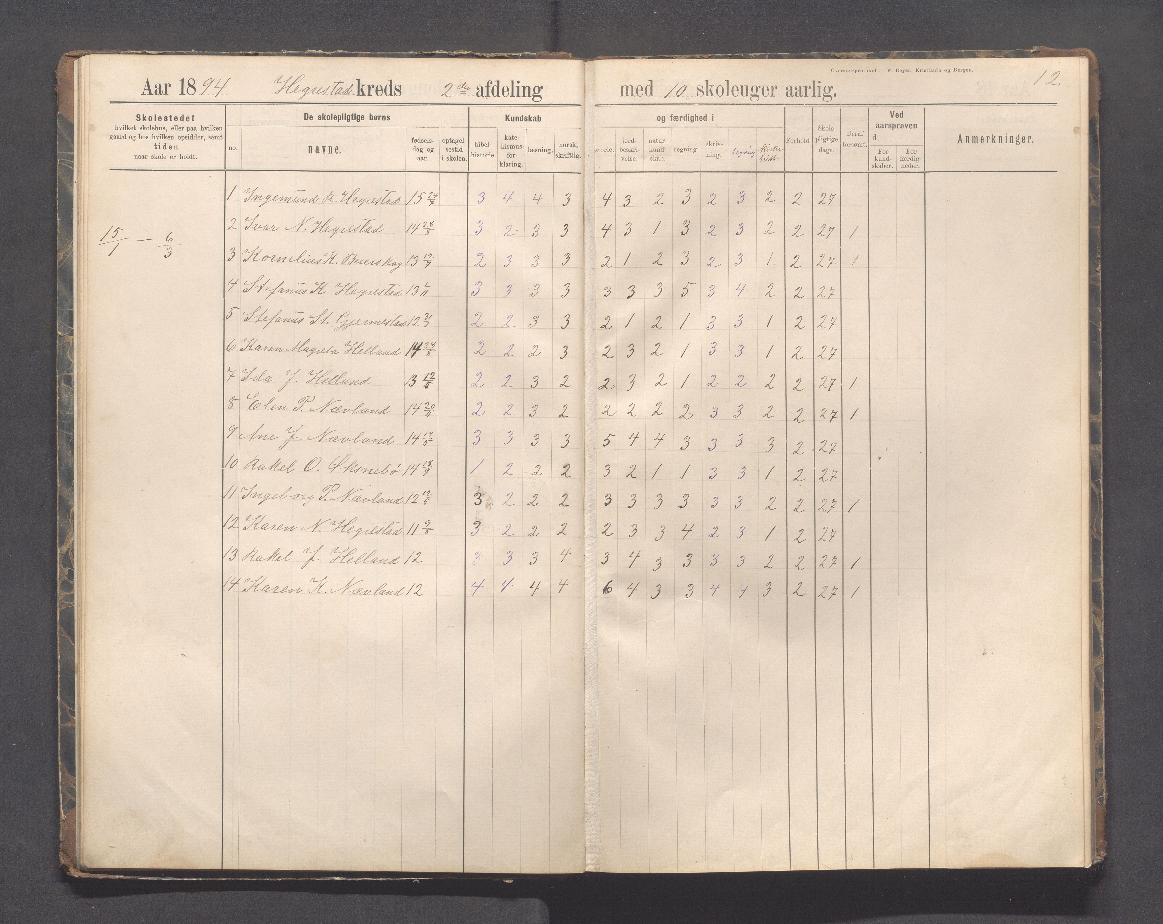 Eigersund kommune (Herredet) - Skolekommisjonen/skolestyret, IKAR/K-100453/Jb/L0007: Skoleprotokoll - Hegrestad og Helvik skoler, 1891-1899, p. 12