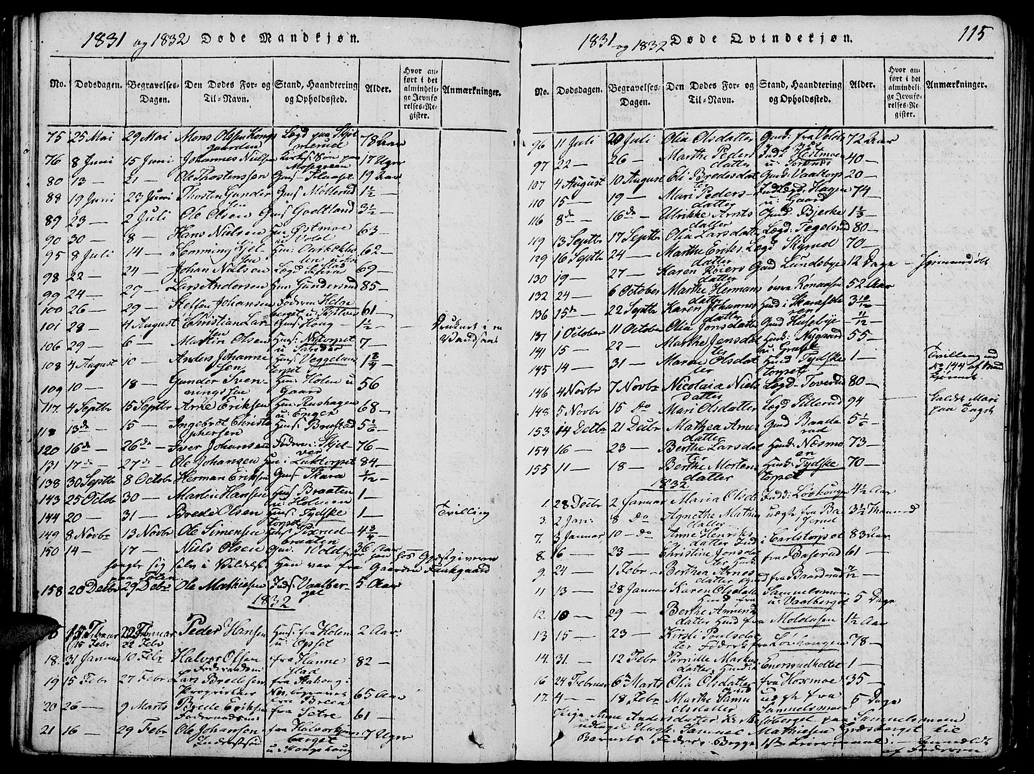 Grue prestekontor, SAH/PREST-036/H/Ha/Hab/L0002: Parish register (copy) no. 2, 1815-1841, p. 115