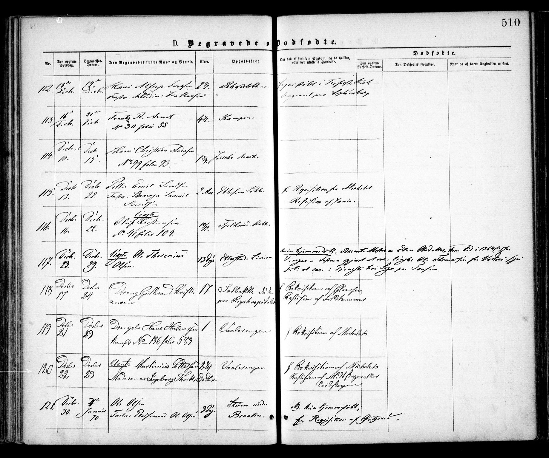 Østre Aker prestekontor Kirkebøker, AV/SAO-A-10840/F/Fa/L0001: Parish register (official) no. I 1, 1861-1869, p. 510