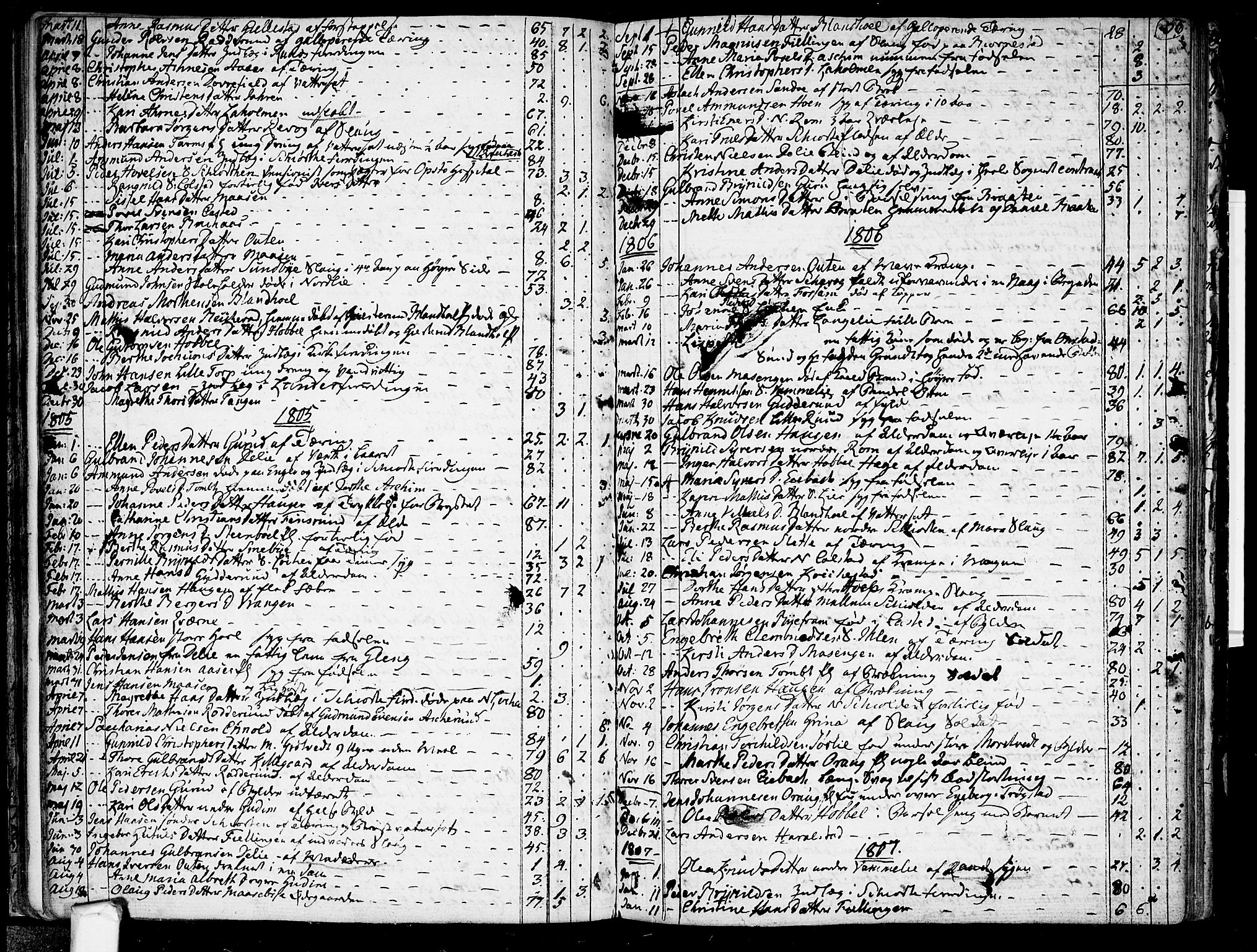 Askim prestekontor Kirkebøker, SAO/A-10900/F/Fa/L0003: Parish register (official) no. 3, 1790-1816, p. 56