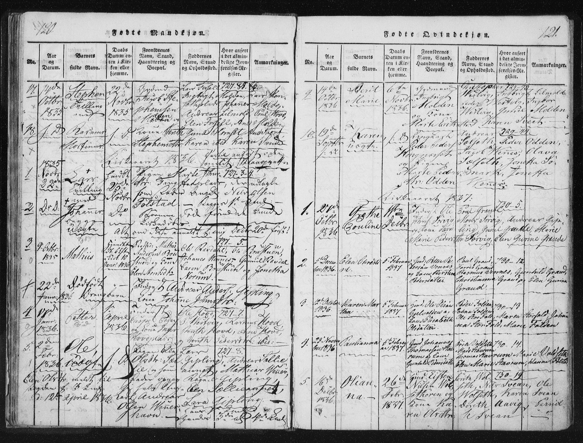 Ministerialprotokoller, klokkerbøker og fødselsregistre - Nord-Trøndelag, SAT/A-1458/744/L0417: Parish register (official) no. 744A01, 1817-1842, p. 120-121