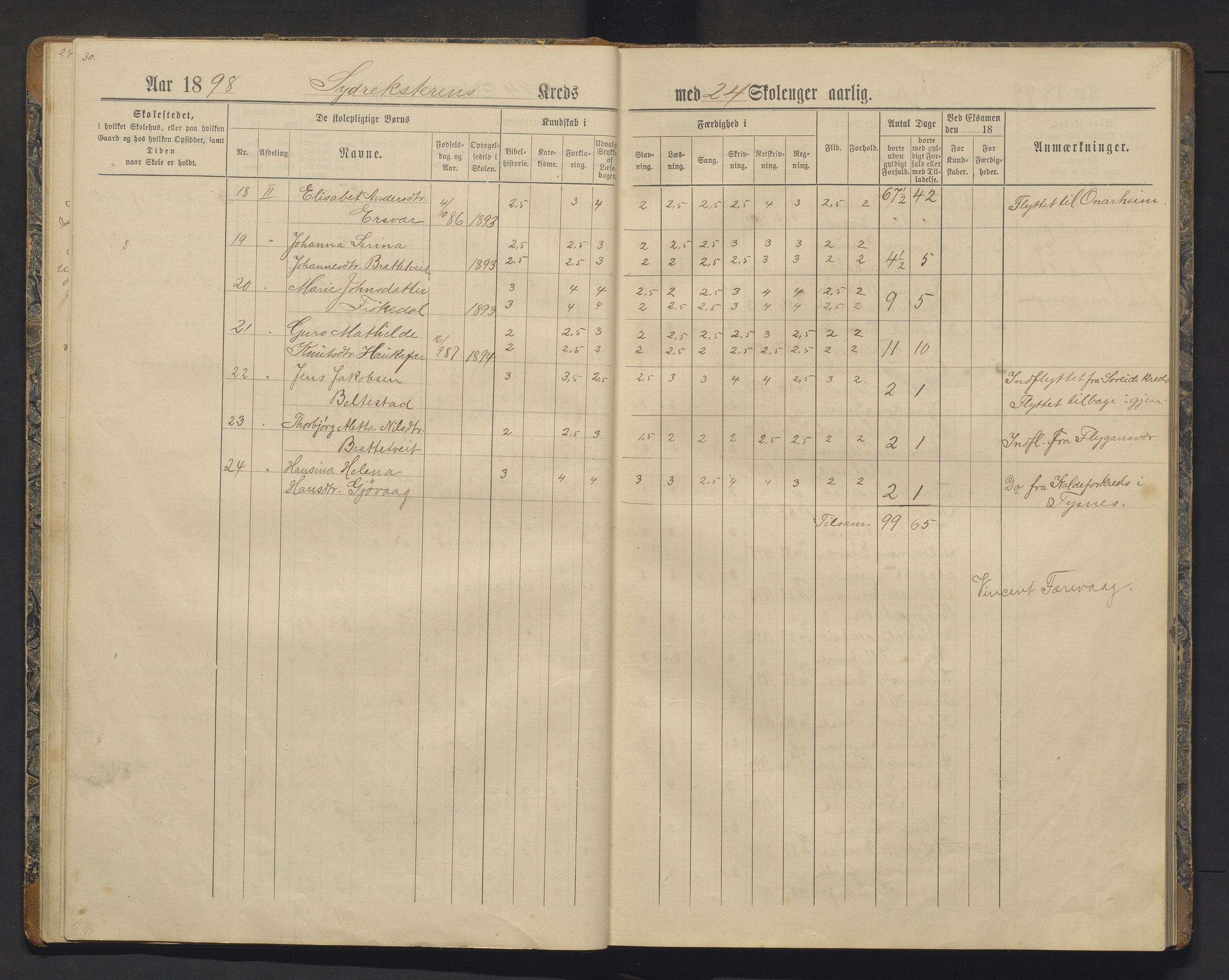 Tysnes kommune. Barneskulane, IKAH/1223-231/F/Fa/Fac/L0006: Skuleprotokoll for Ersvær, Syd-Reksteren, Åse, Sunde og Flygansvær krinsar, 1891-1903, p. 30-31