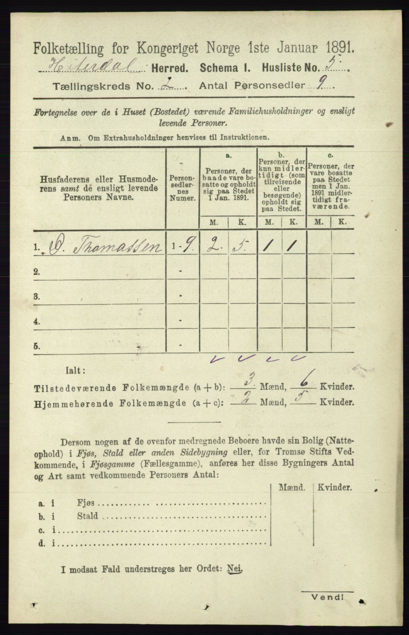 RA, 1891 census for 0823 Heddal, 1891, p. 511