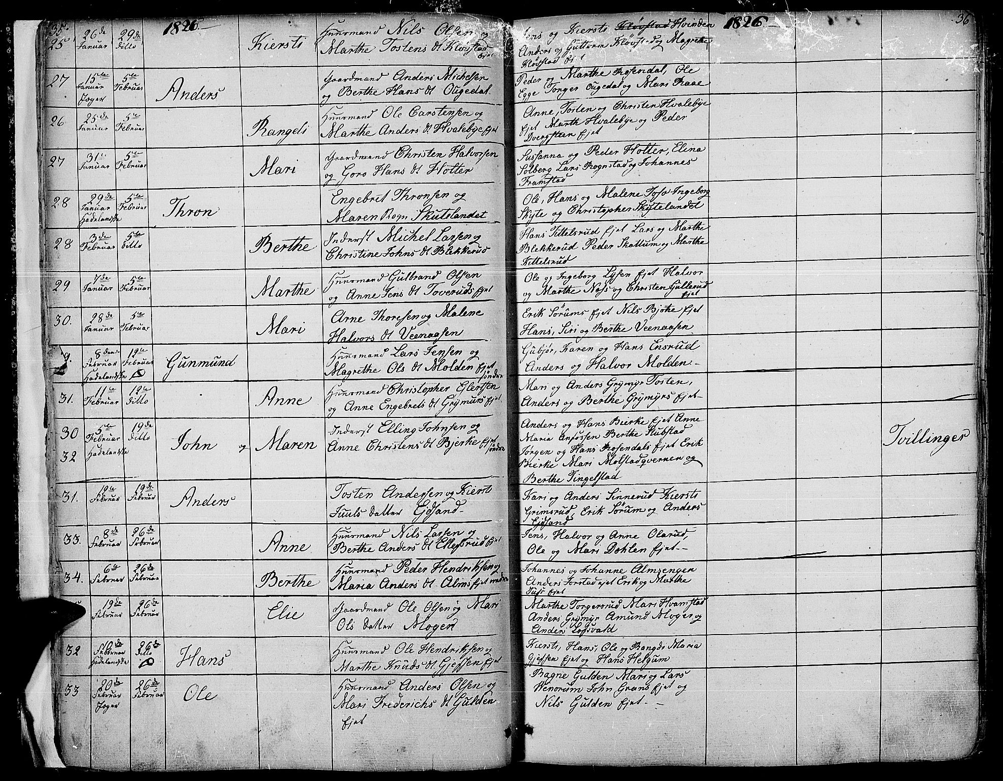 Gran prestekontor, AV/SAH-PREST-112/H/Ha/Haa/L0010: Parish register (official) no. 10, 1824-1842, p. 35-36