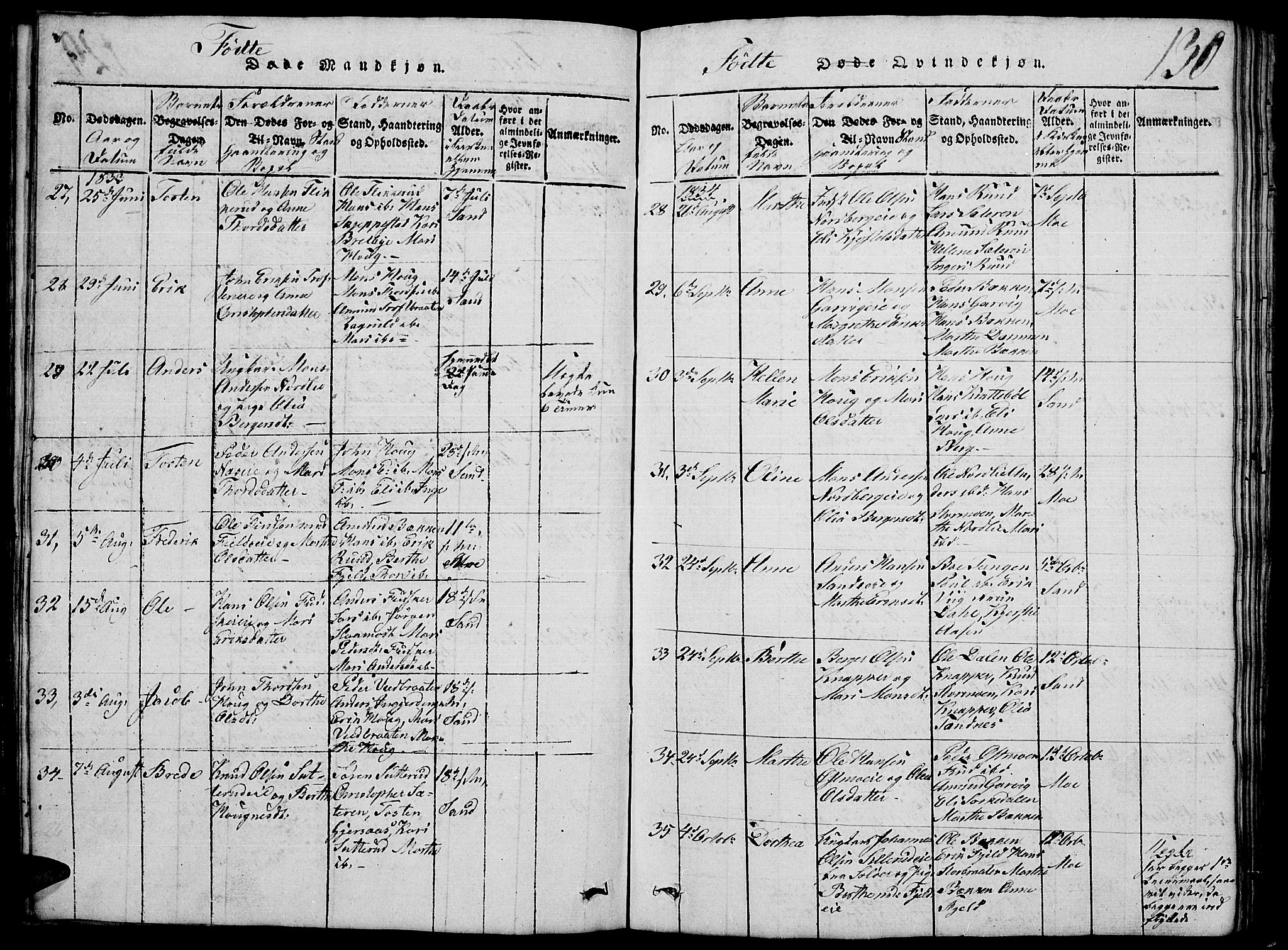 Nord-Odal prestekontor, AV/SAH-PREST-032/H/Ha/Hab/L0001: Parish register (copy) no. 1, 1819-1838, p. 130