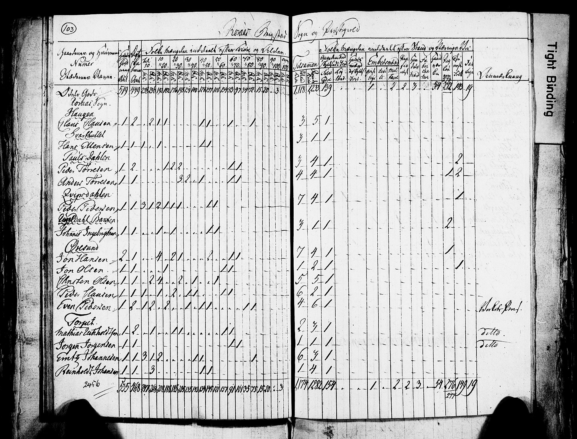 , Census 1825 for Røros, 1825, p. 27