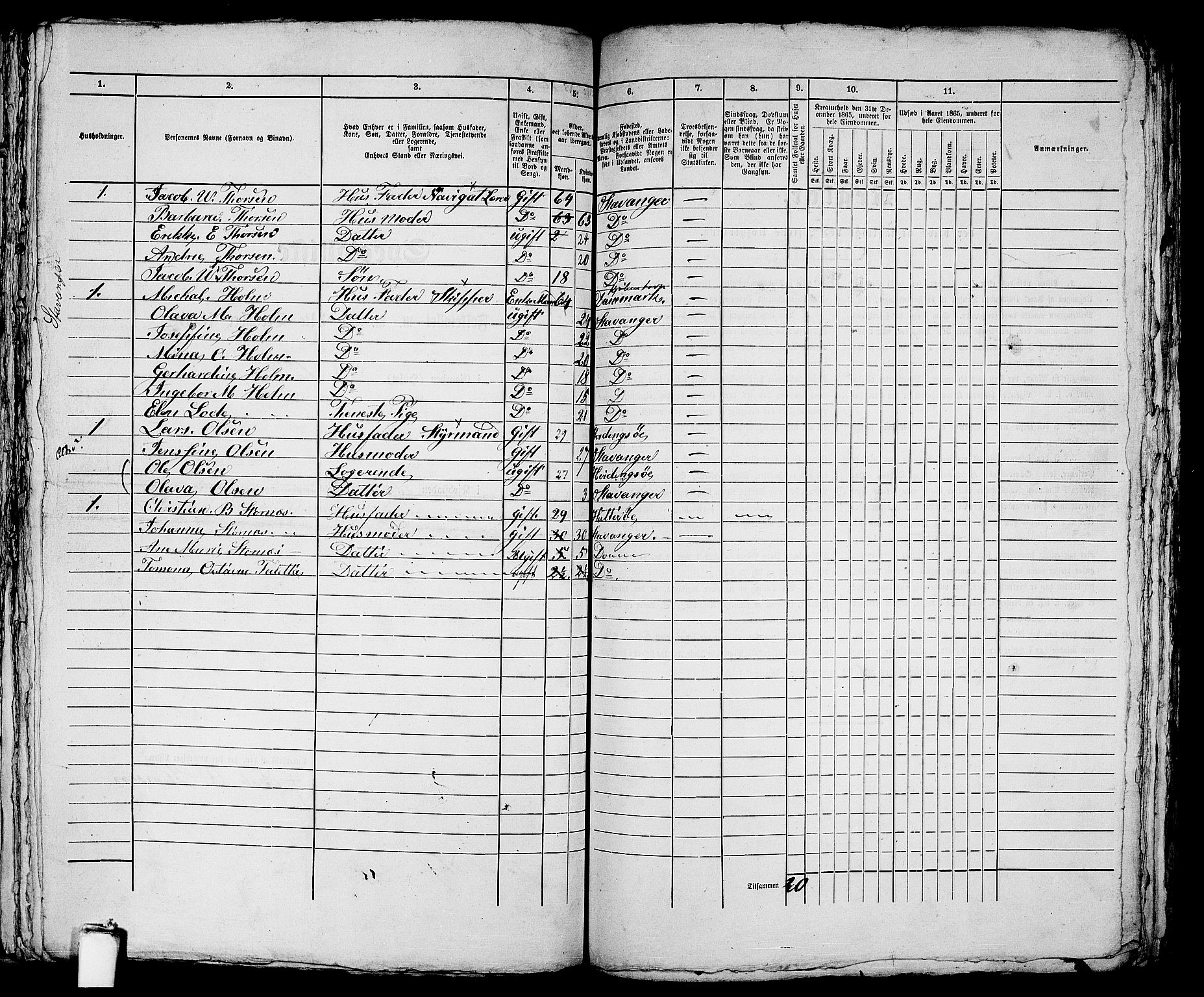 RA, 1865 census for Stavanger, 1865, p. 1299
