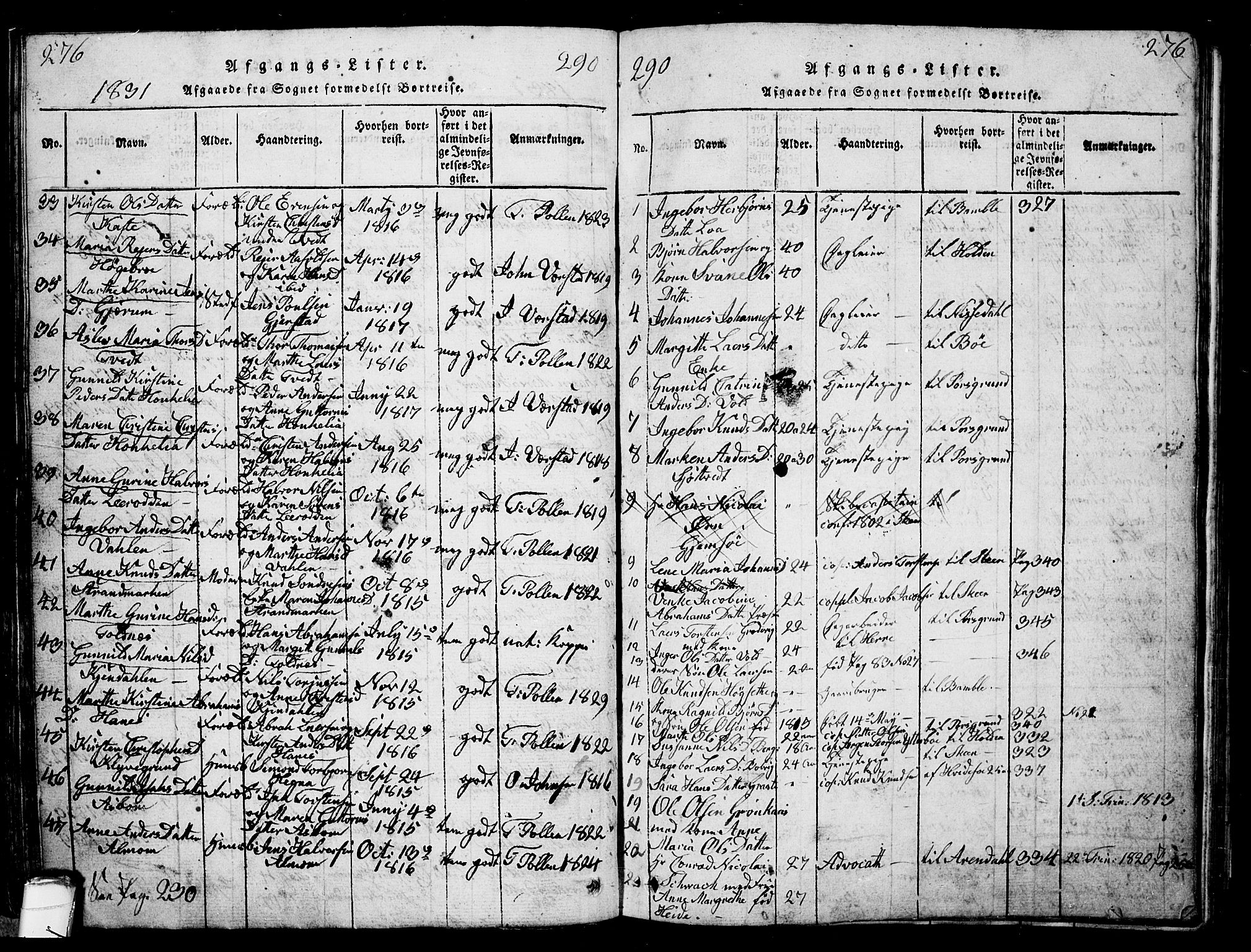 Solum kirkebøker, SAKO/A-306/G/Ga/L0001: Parish register (copy) no. I 1, 1814-1833, p. 276
