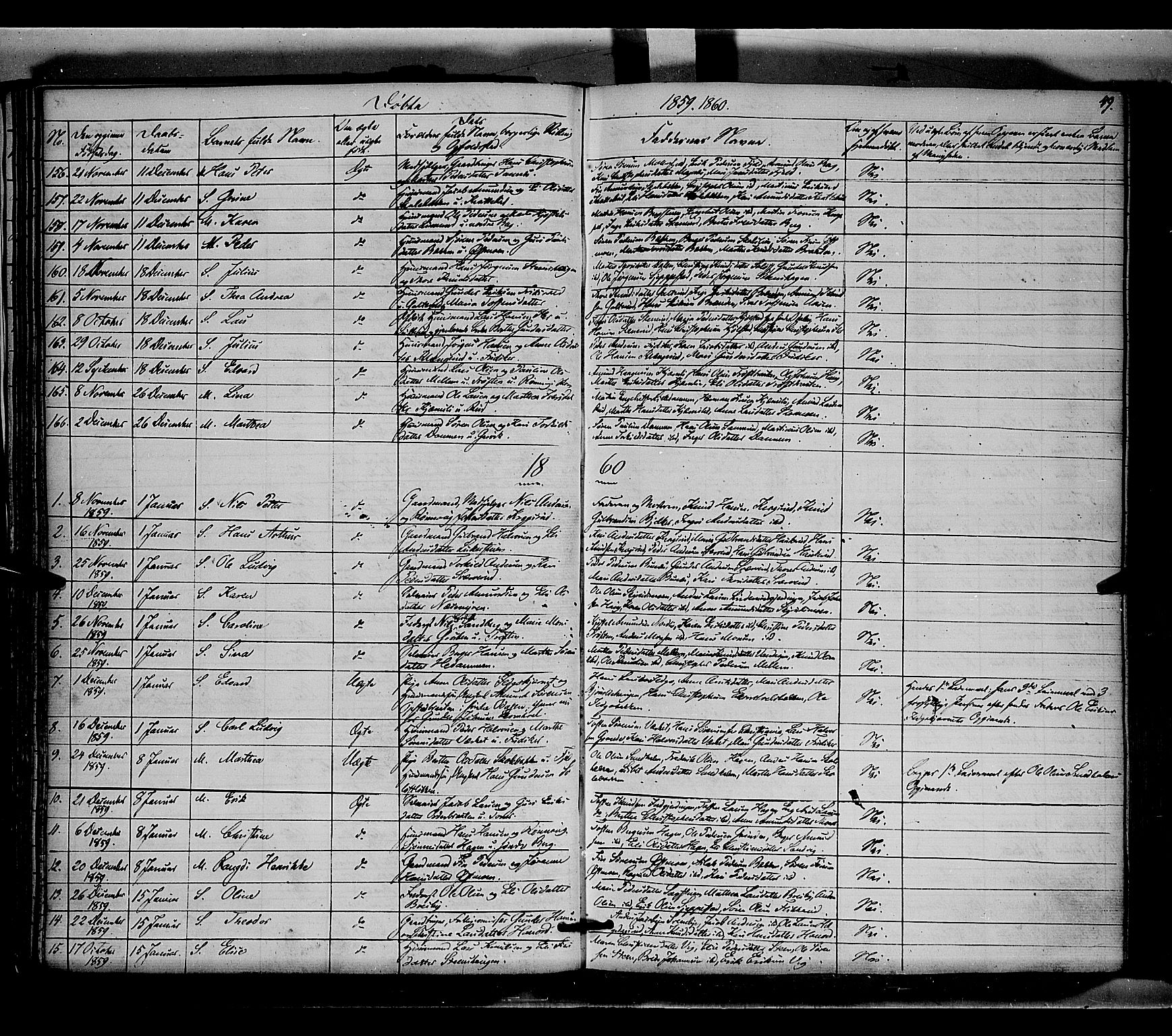 Nord-Odal prestekontor, AV/SAH-PREST-032/H/Ha/Haa/L0003: Parish register (official) no. 3, 1851-1865, p. 49