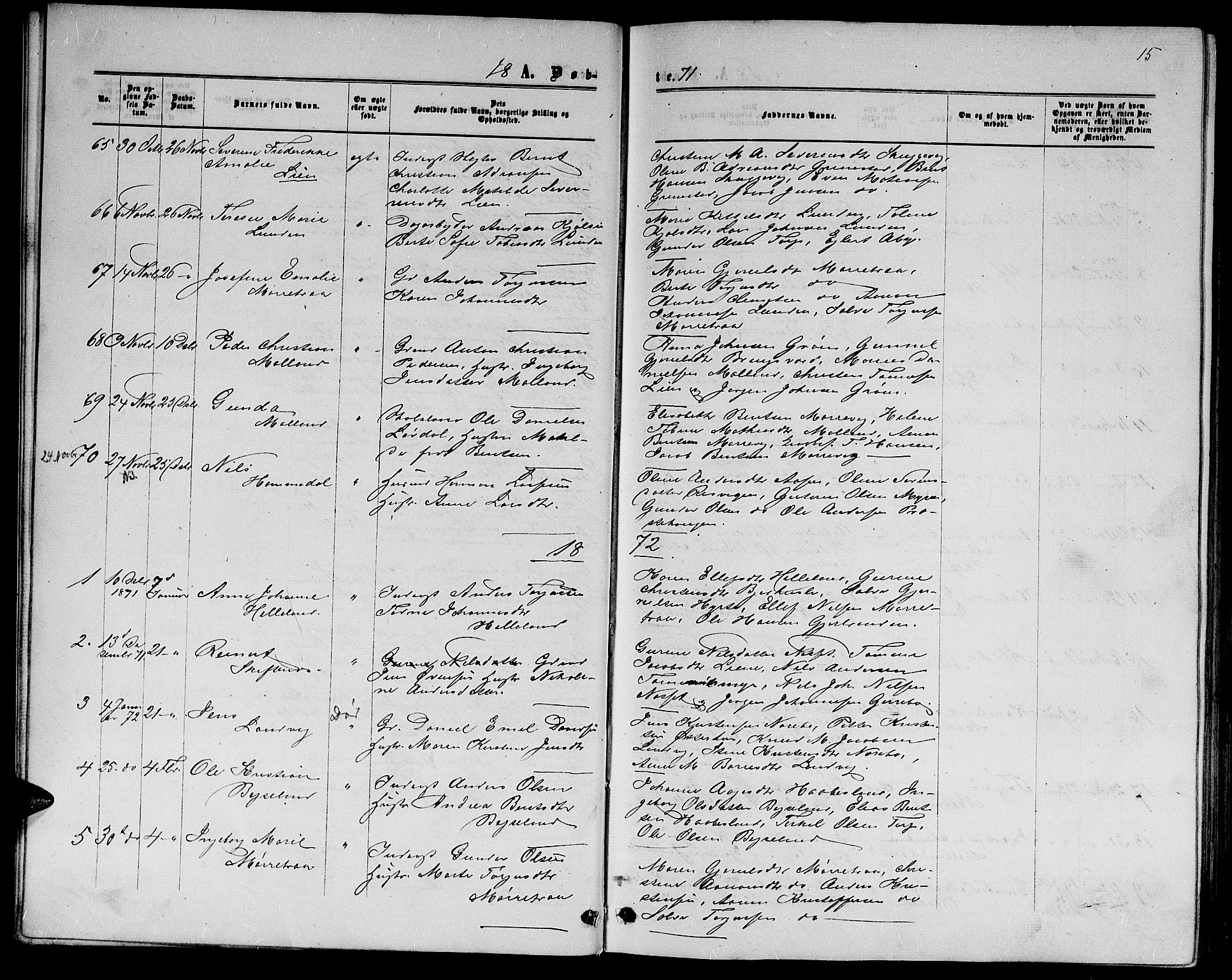 Hommedal sokneprestkontor, SAK/1111-0023/F/Fb/Fbb/L0006: Parish register (copy) no. B 6, 1869-1884, p. 15