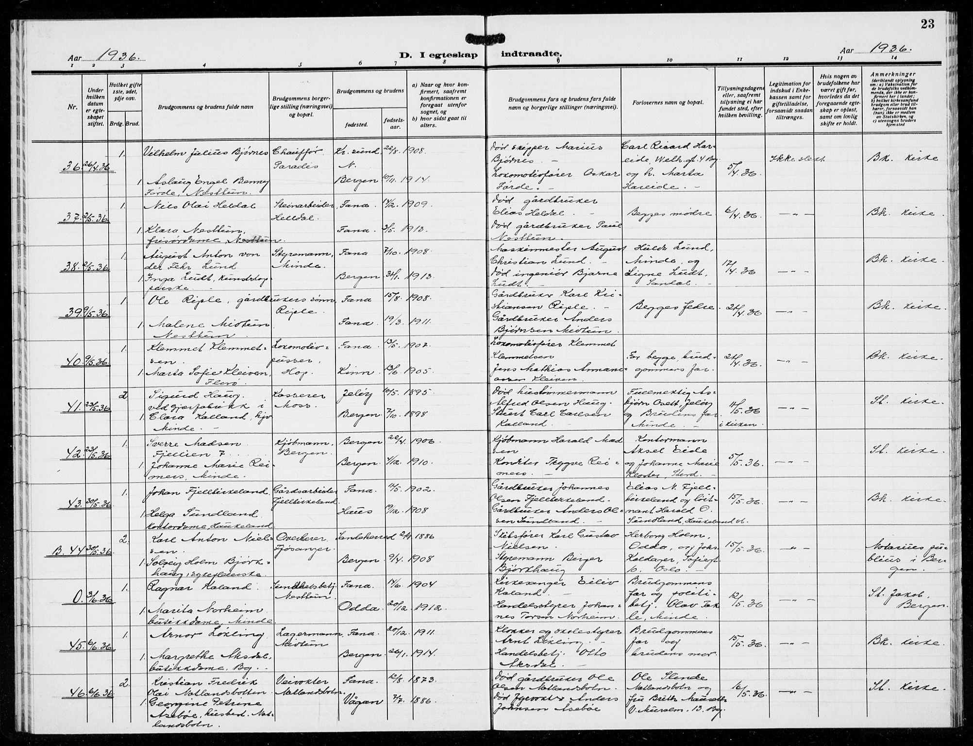 Birkeland Sokneprestembete, AV/SAB-A-74601/H/Hab: Parish register (copy) no. A 11, 1932-1939, p. 23