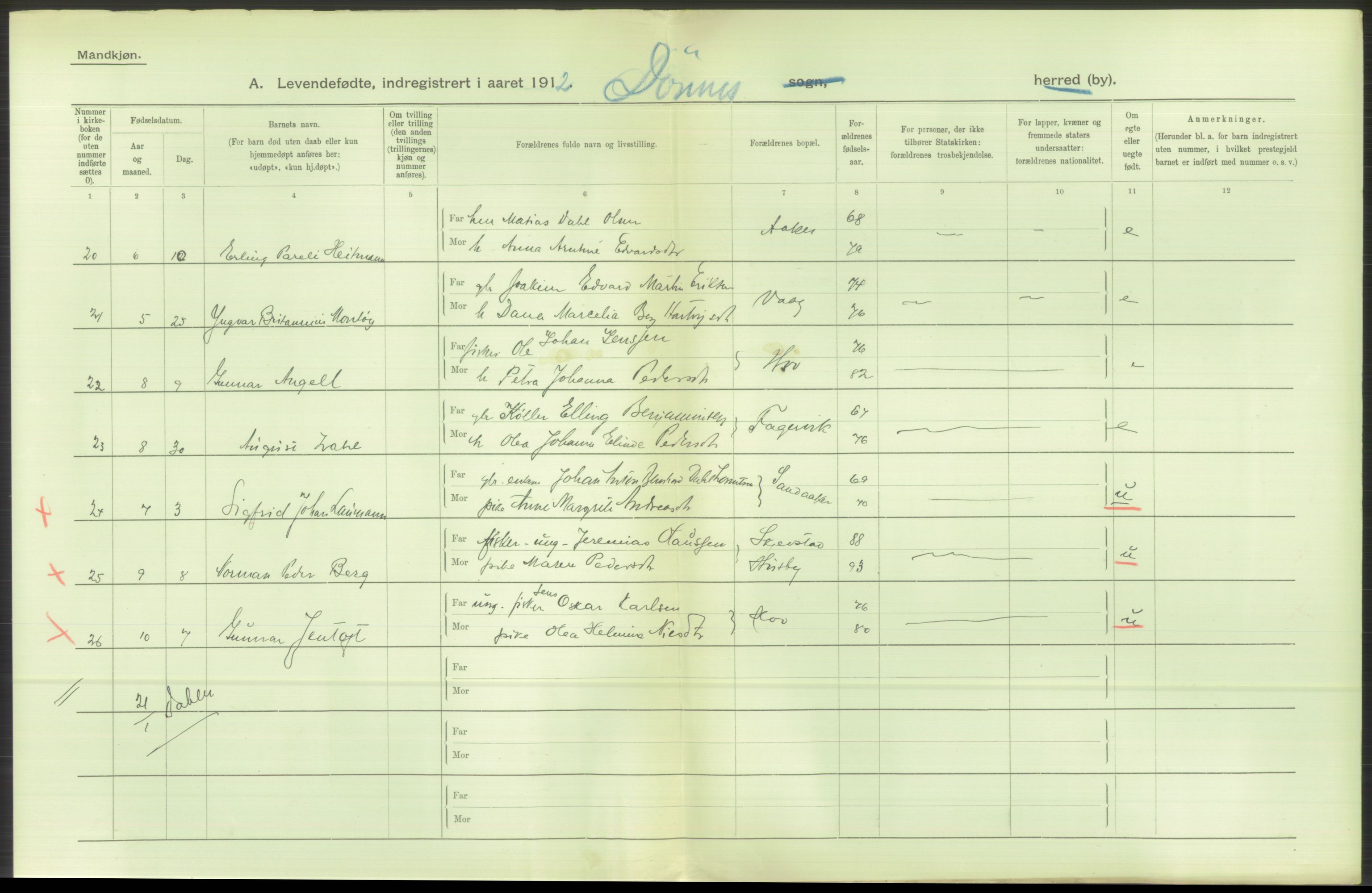 Statistisk sentralbyrå, Sosiodemografiske emner, Befolkning, AV/RA-S-2228/D/Df/Dfb/Dfbb/L0046: Nordlands amt: Levendefødte menn og kvinner. Bygder., 1912, p. 40