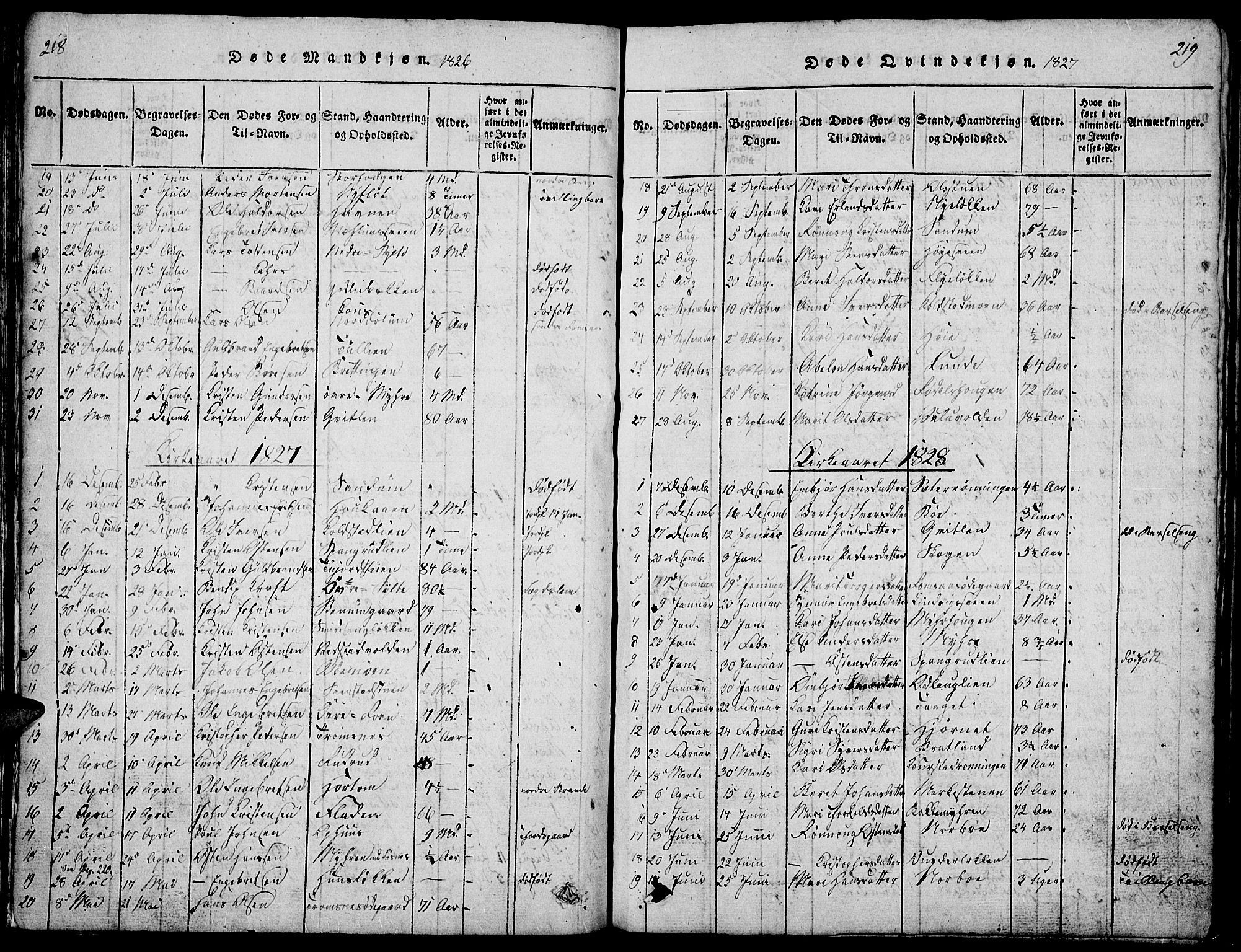 Ringebu prestekontor, SAH/PREST-082/H/Ha/Hab/L0001: Parish register (copy) no. 1, 1821-1839, p. 218-219
