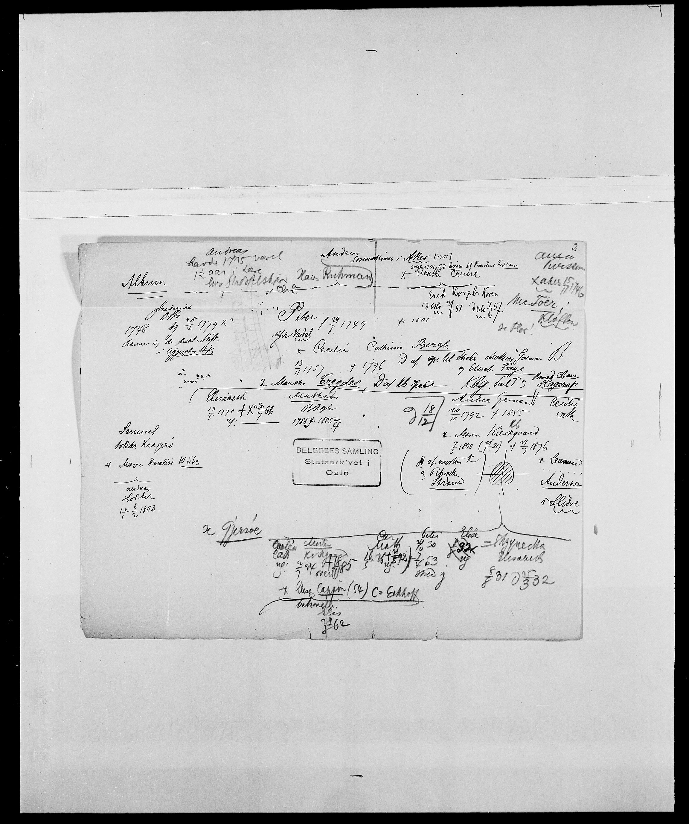 Delgobe, Charles Antoine - samling, AV/SAO-PAO-0038/D/Da/L0001: Aabye - Angerman, p. 382