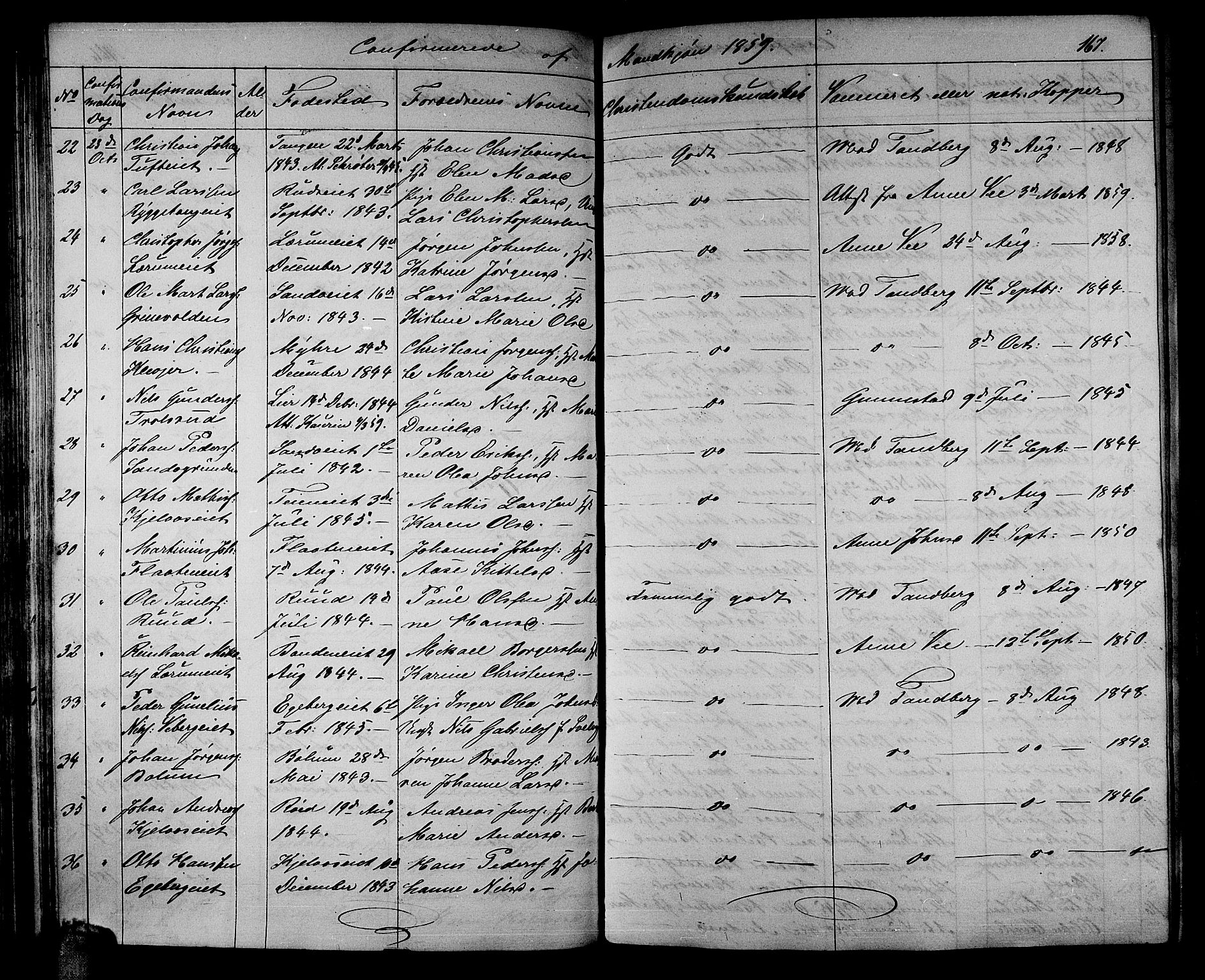 Sande Kirkebøker, AV/SAKO-A-53/G/Ga/L0002: Parish register (copy) no. 2, 1847-1863, p. 168