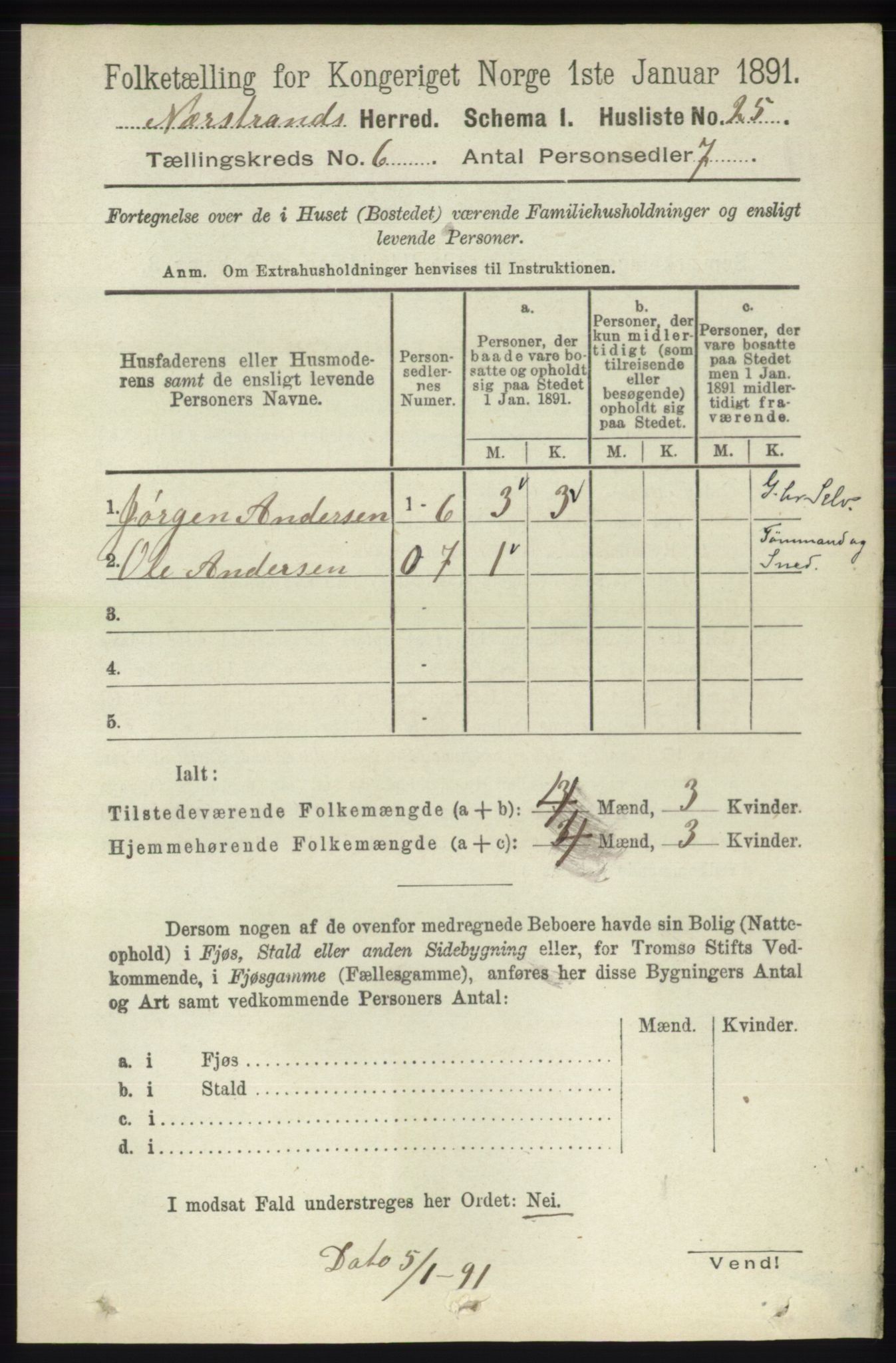 RA, 1891 census for 1139 Nedstrand, 1891, p. 1022