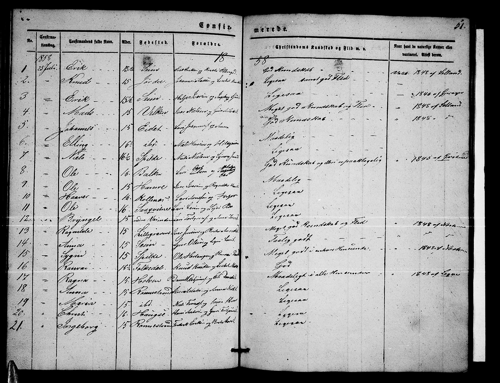 Ulvik sokneprestembete, SAB/A-78801/H/Hab: Parish register (copy) no. B 1, 1855-1868, p. 51