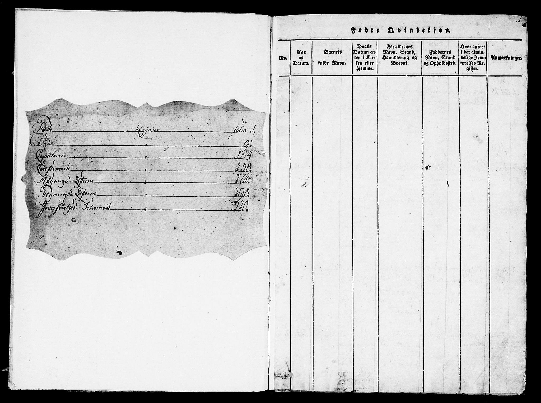 Ministerialprotokoller, klokkerbøker og fødselsregistre - Sør-Trøndelag, SAT/A-1456/657/L0702: Parish register (official) no. 657A03, 1818-1831, p. 1