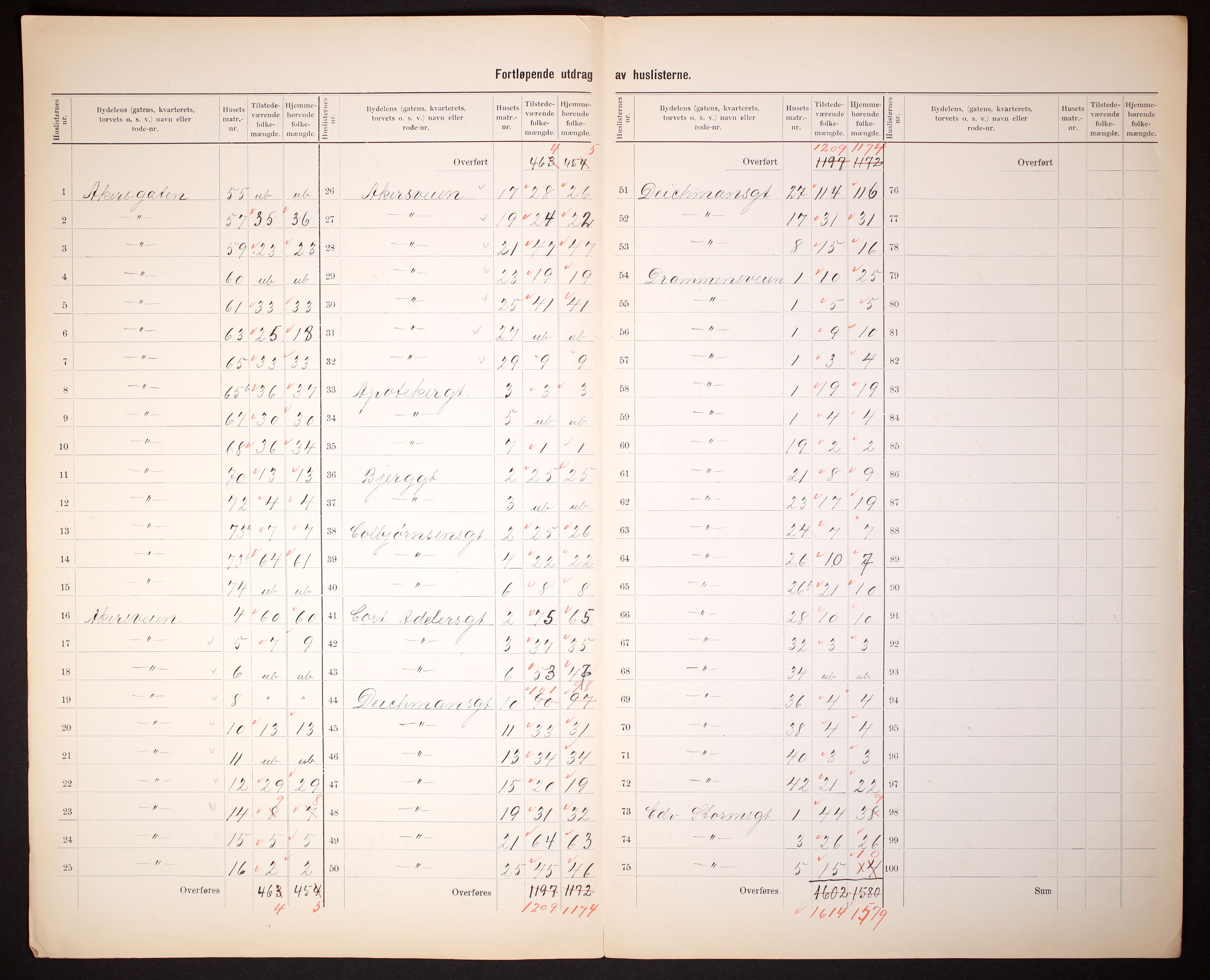 RA, 1910 census for Kristiania, 1910, p. 257