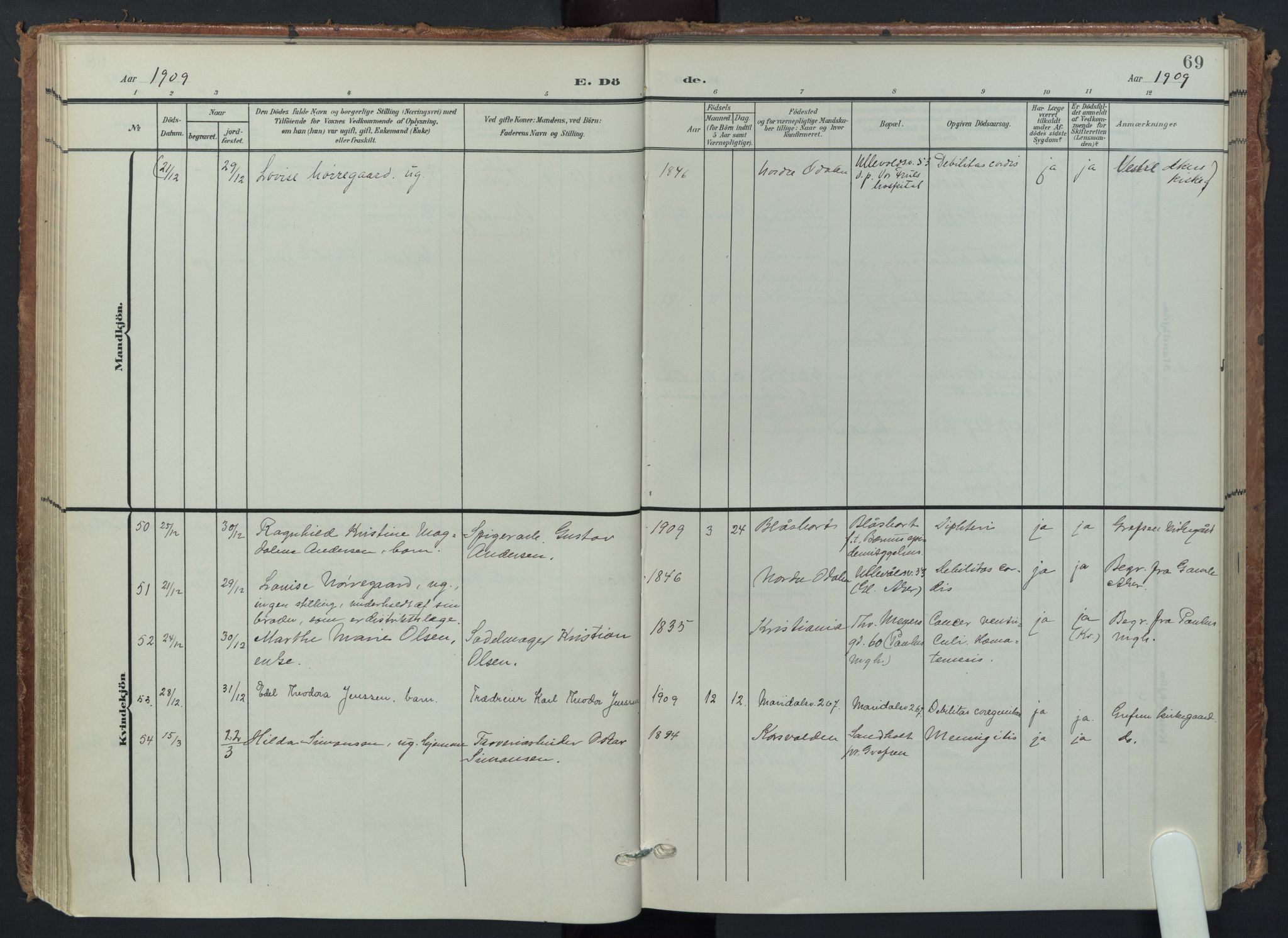 Vestre Aker prestekontor Kirkebøker, AV/SAO-A-10025/F/Fa/L0016: Parish register (official) no. 16, 1904-1926, p. 69