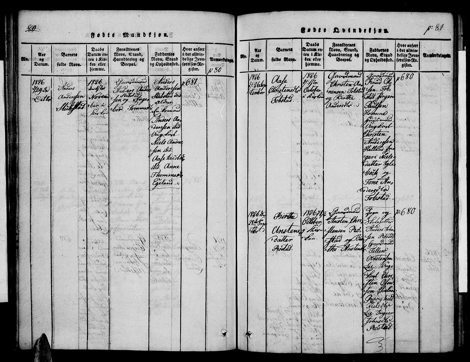 Vennesla sokneprestkontor, AV/SAK-1111-0045/Fa/Fac/L0003: Parish register (official) no. A 3, 1820-1834, p. 80-81