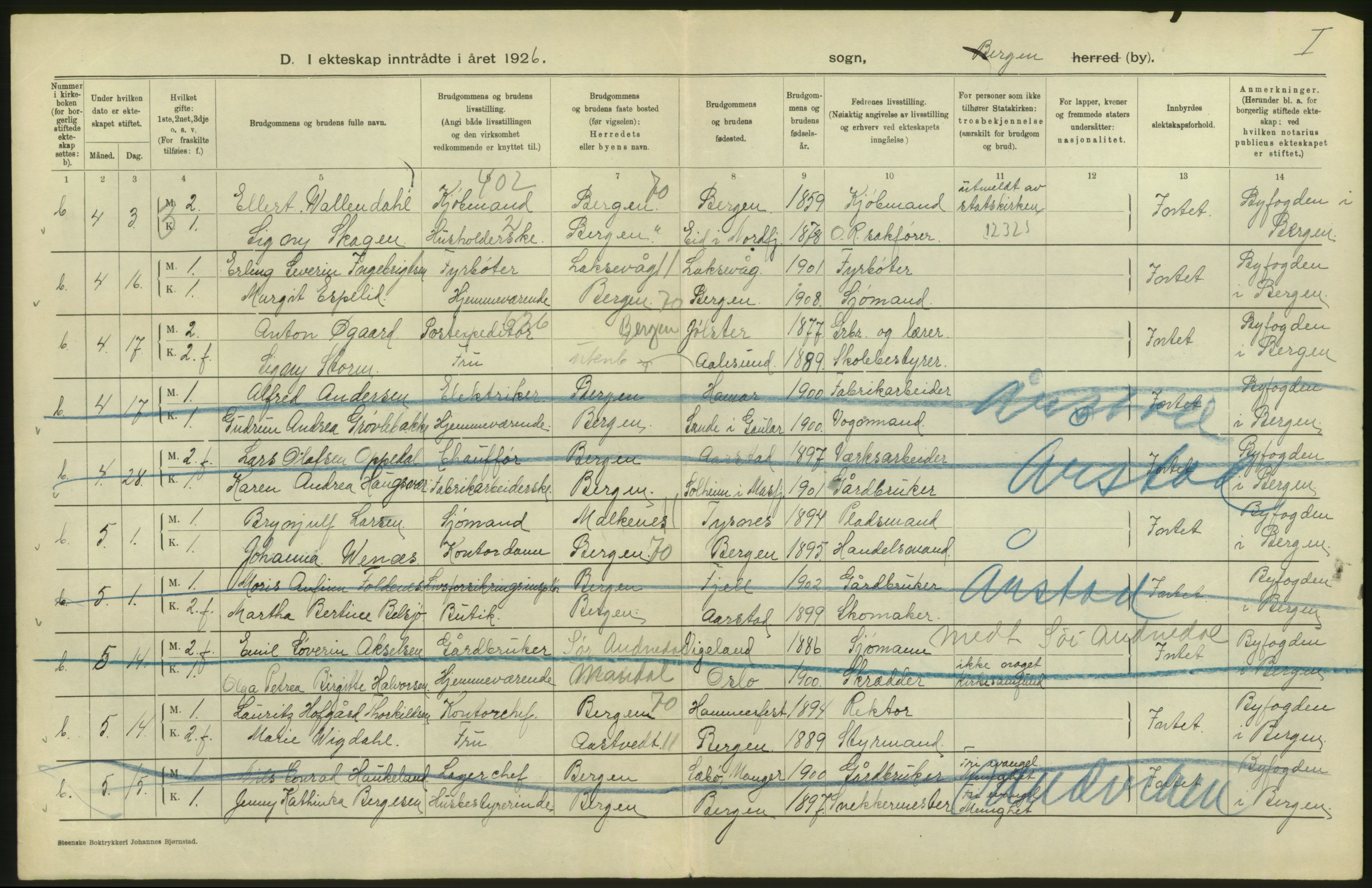 Statistisk sentralbyrå, Sosiodemografiske emner, Befolkning, AV/RA-S-2228/D/Df/Dfc/Dfcf/L0028: Bergen: Gifte, døde, dødfødte., 1926, p. 8