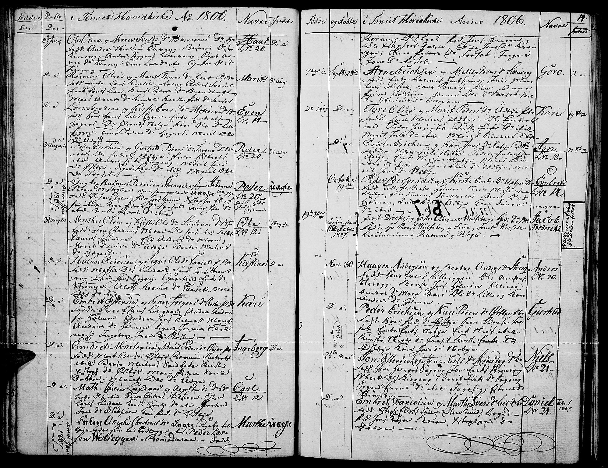 Tynset prestekontor, SAH/PREST-058/H/Ha/Haa/L0015: Parish register (official) no. 15, 1801-1814, p. 14