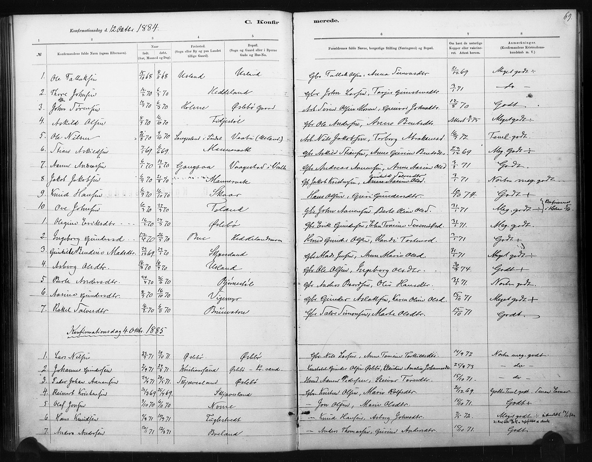 Holum sokneprestkontor, AV/SAK-1111-0022/F/Fa/Fac/L0004: Parish register (official) no. A 4, 1884-1907, p. 69