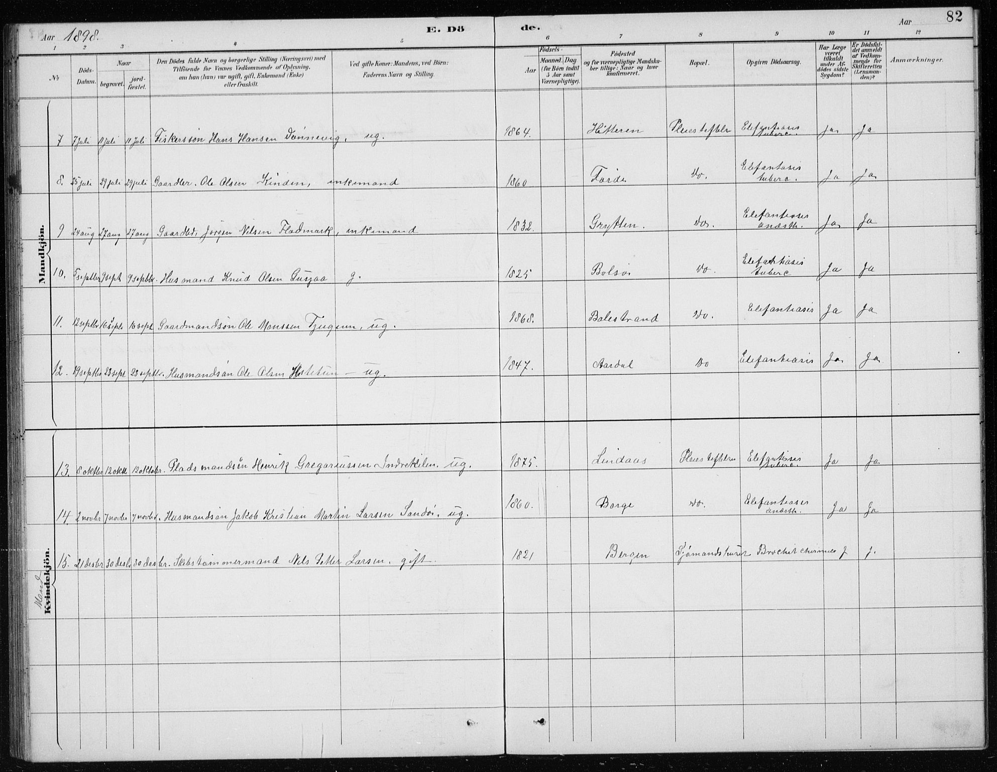 St. Jørgens hospital og Årstad sokneprestembete, AV/SAB-A-99934: Parish register (copy) no. A 10, 1886-1910, p. 82