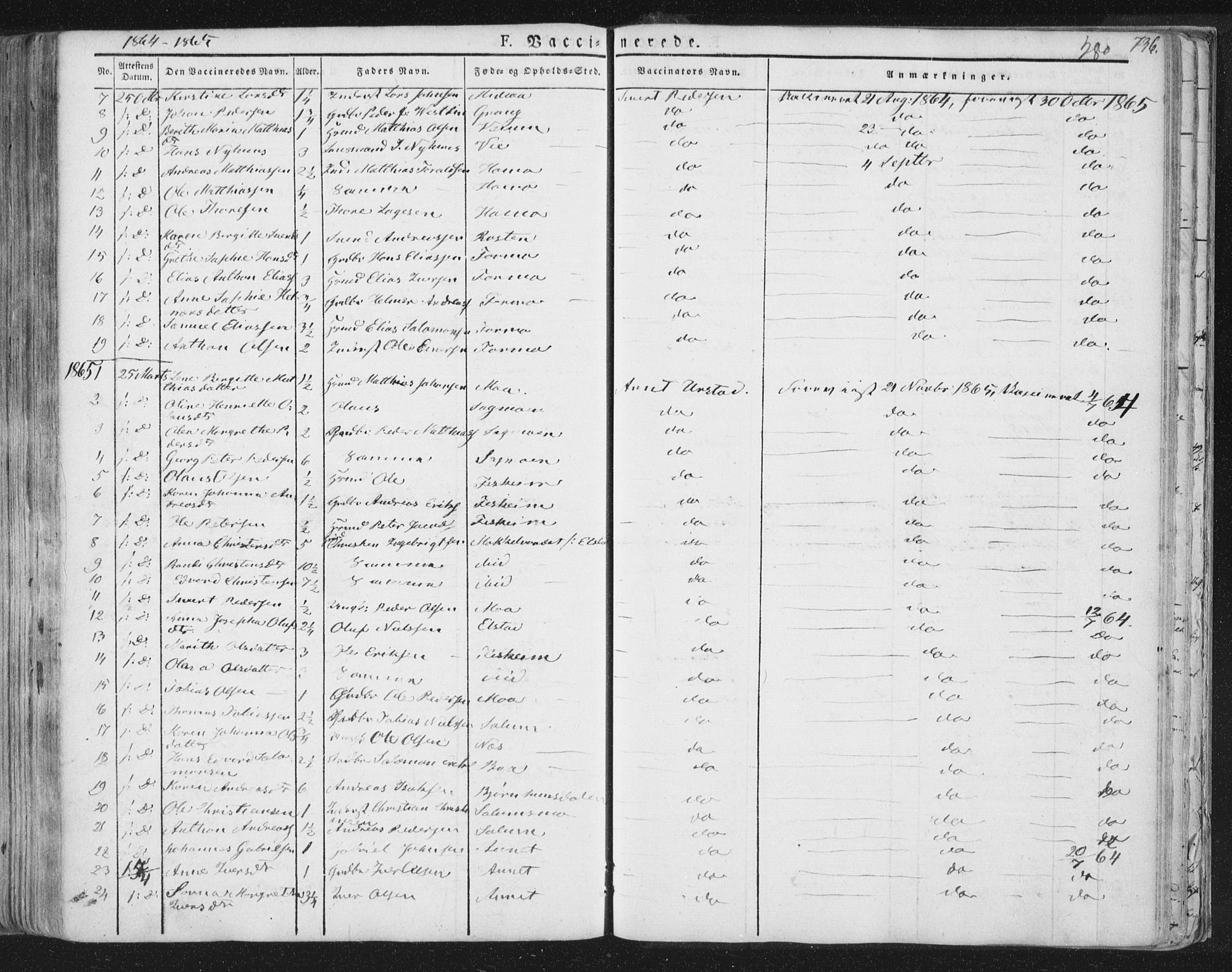 Ministerialprotokoller, klokkerbøker og fødselsregistre - Nord-Trøndelag, SAT/A-1458/758/L0513: Parish register (official) no. 758A02 /1, 1839-1868, p. 280