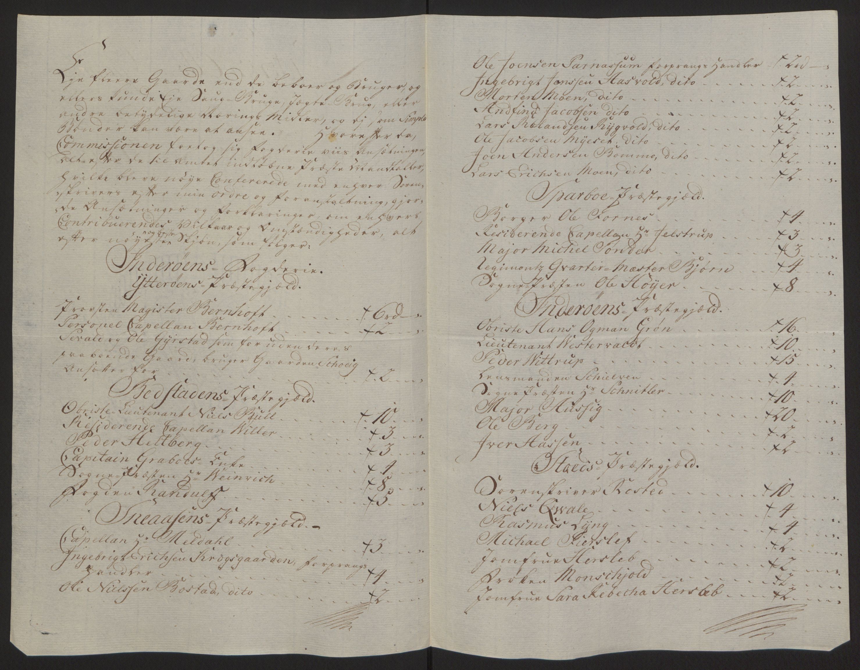 Rentekammeret inntil 1814, Reviderte regnskaper, Fogderegnskap, RA/EA-4092/R63/L4420: Ekstraskatten Inderøy, 1762-1772, p. 390