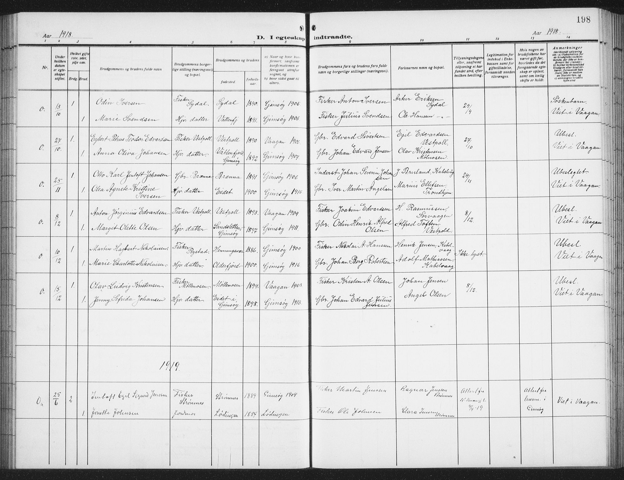 Ministerialprotokoller, klokkerbøker og fødselsregistre - Nordland, SAT/A-1459/876/L1106: Parish register (copy) no. 876C05, 1915-1942, p. 198