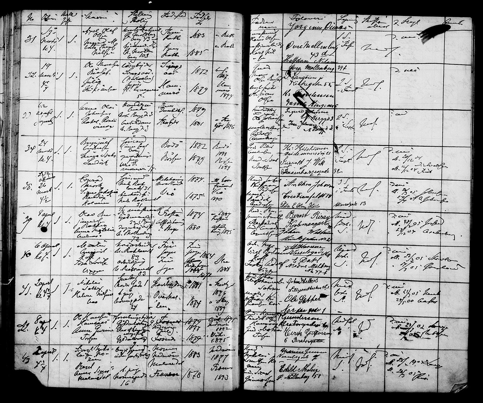 Ministerialprotokoller, klokkerbøker og fødselsregistre - Sør-Trøndelag, AV/SAT-A-1456/604/L0192: Parish register (official) no. 604A13, 1901-1906