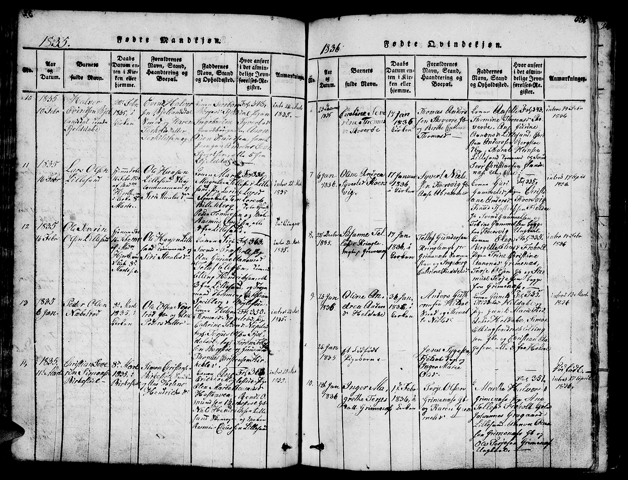 Vestre Moland sokneprestkontor, AV/SAK-1111-0046/F/Fb/Fbb/L0001: Parish register (copy) no. B 1, 1816-1851, p. 84