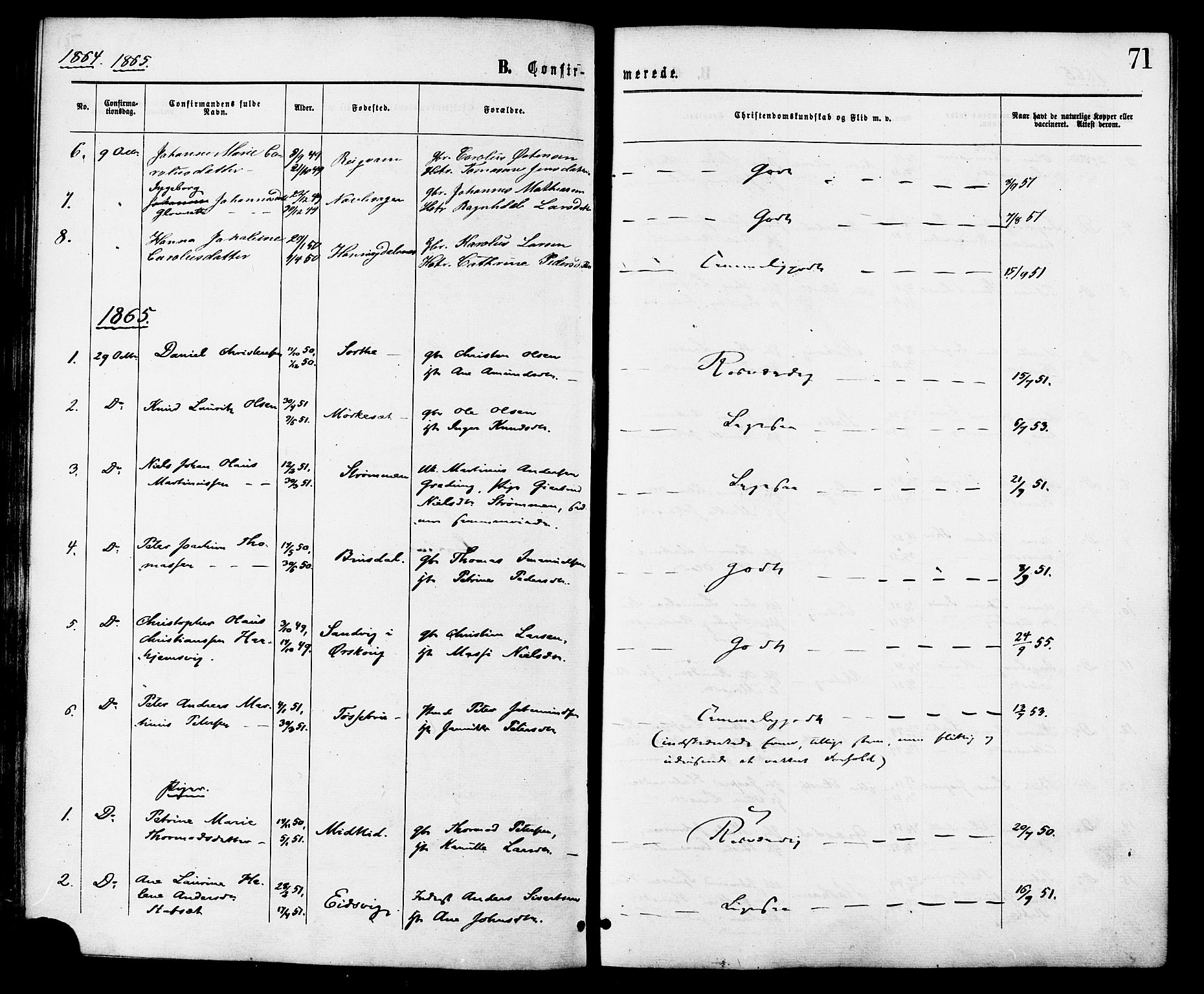 Ministerialprotokoller, klokkerbøker og fødselsregistre - Møre og Romsdal, AV/SAT-A-1454/524/L0355: Parish register (official) no. 524A07, 1864-1879, p. 71