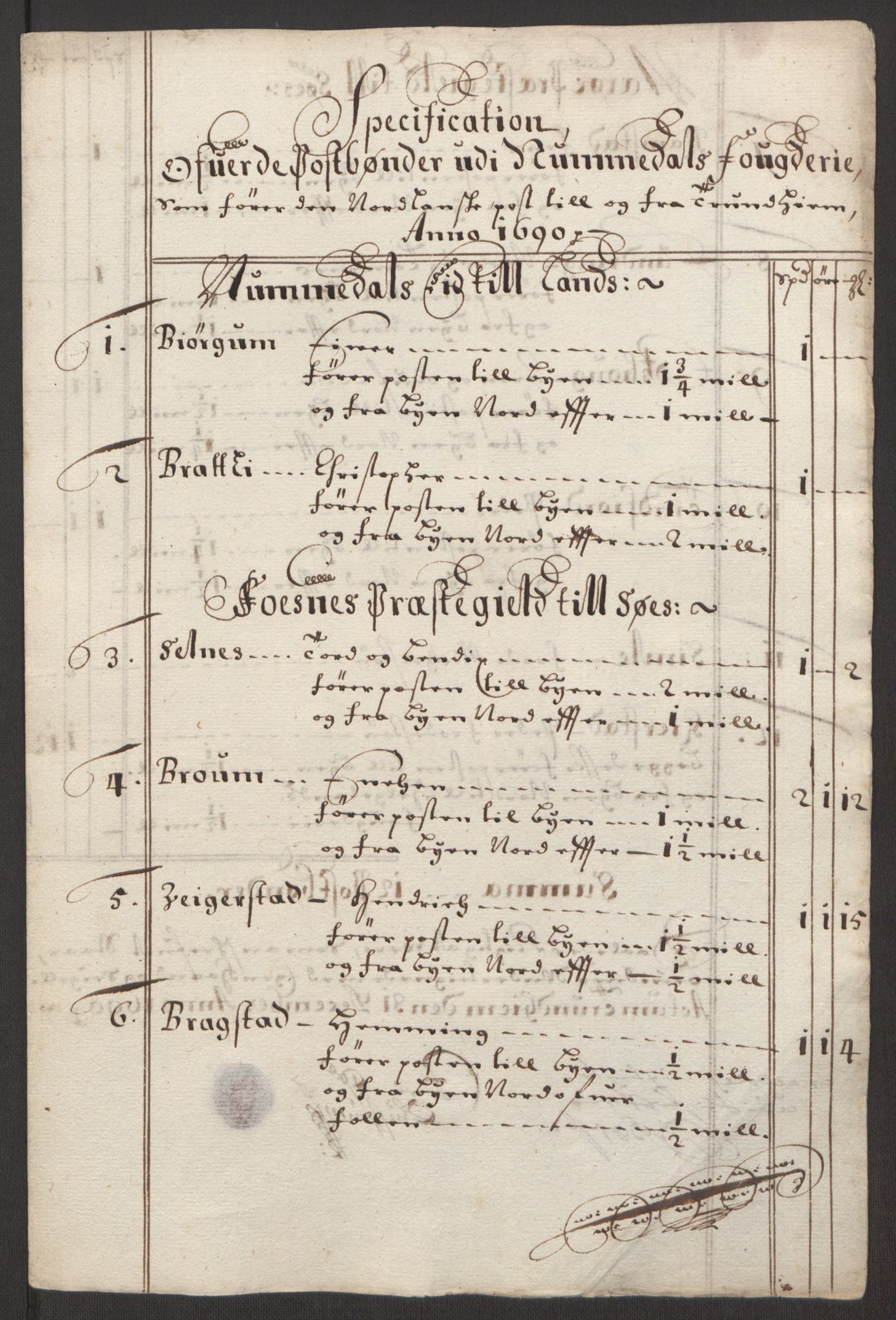 Rentekammeret inntil 1814, Reviderte regnskaper, Fogderegnskap, RA/EA-4092/R64/L4423: Fogderegnskap Namdal, 1690-1691, p. 115